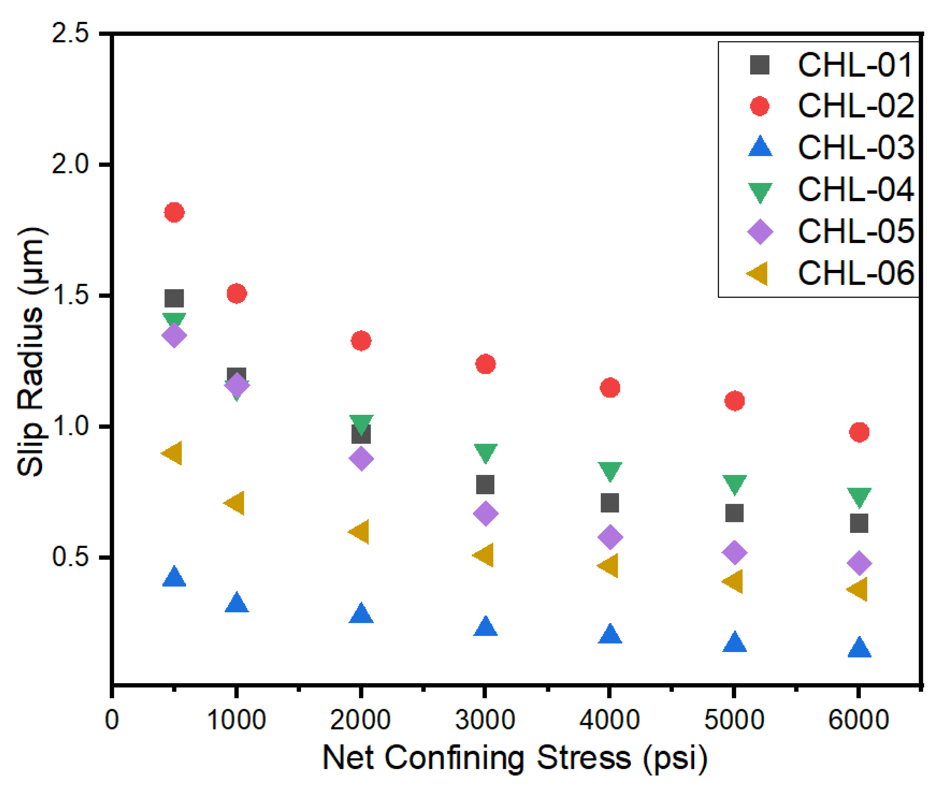 Minerals 13 01474 g016