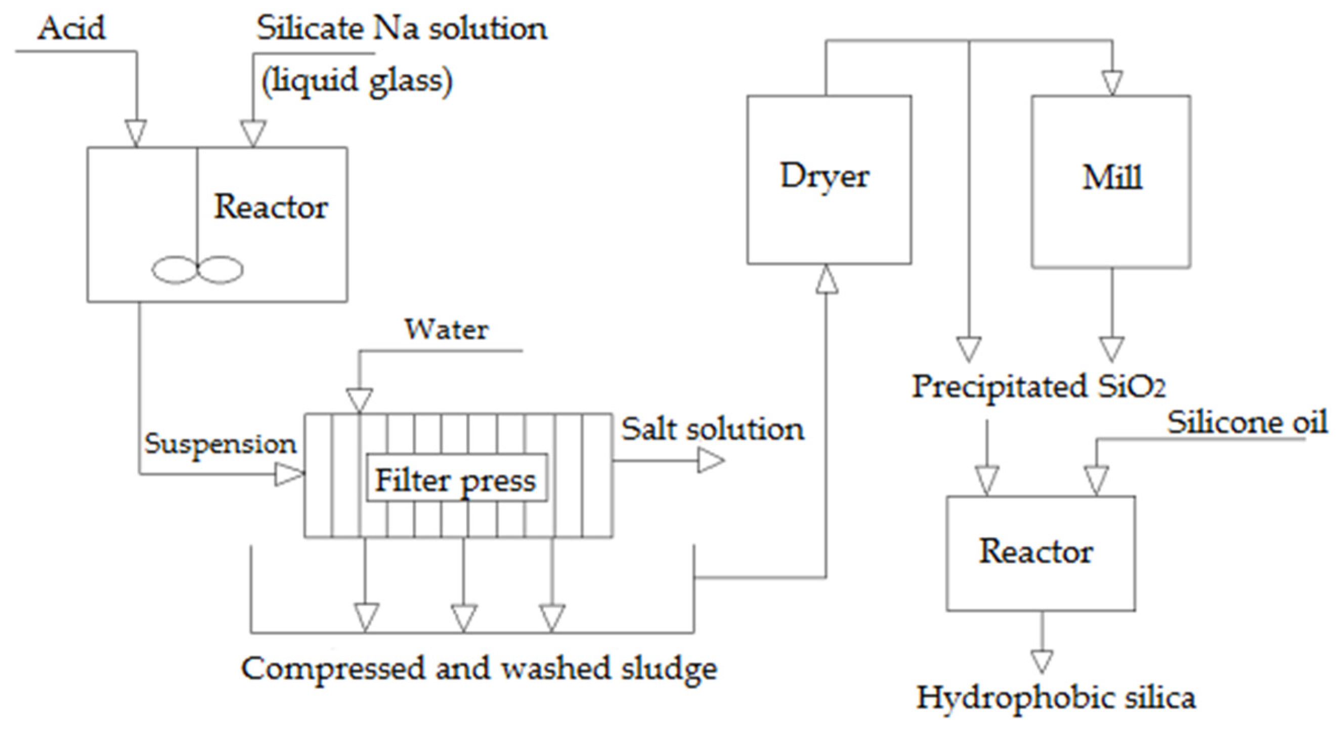Minerals 13 01525 g010