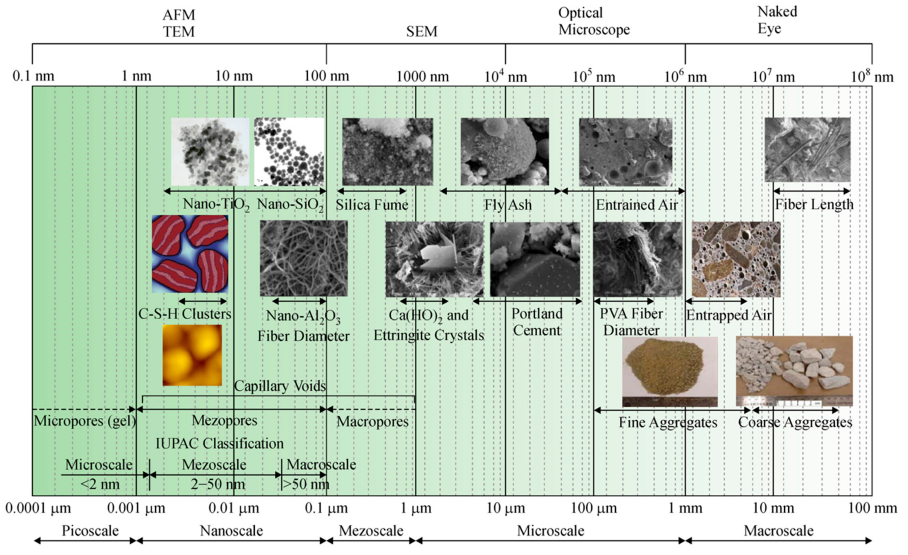 Minerals 13 01525 g016