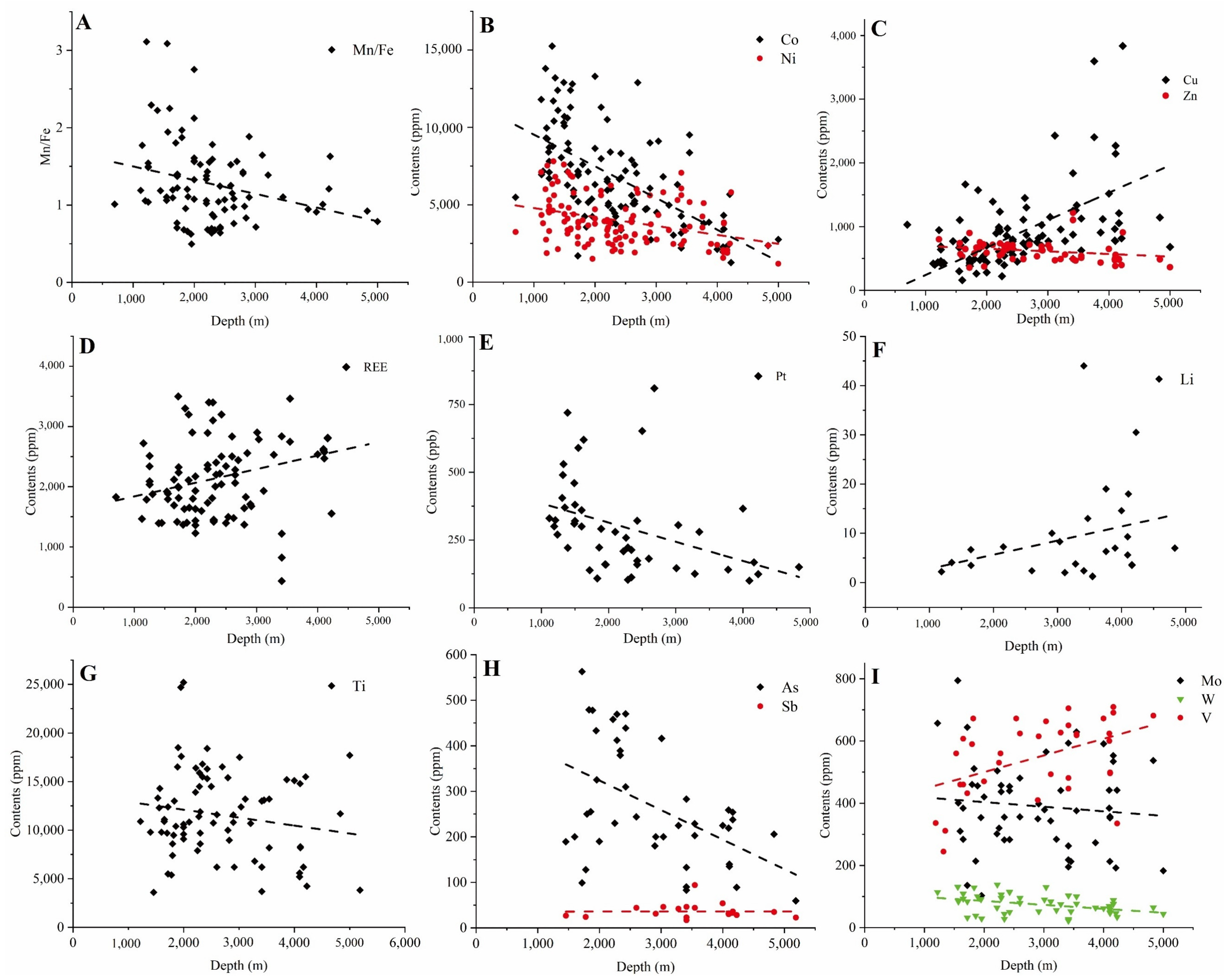 Minerals 13 01532 g003