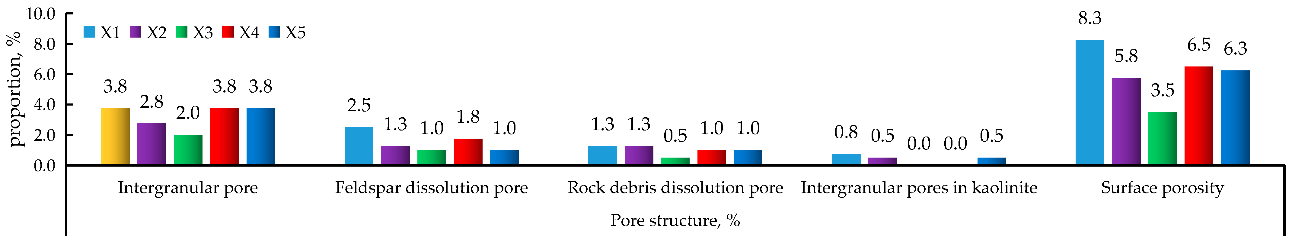 Minerals 13 01533 g006