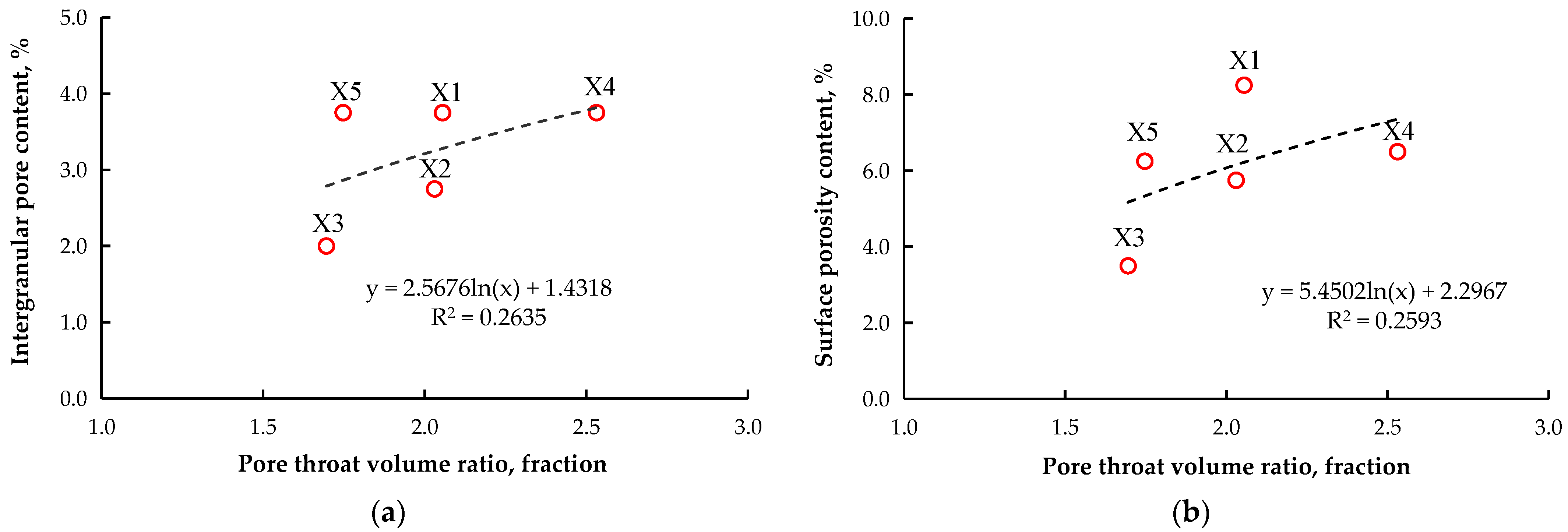 Minerals 13 01533 g009