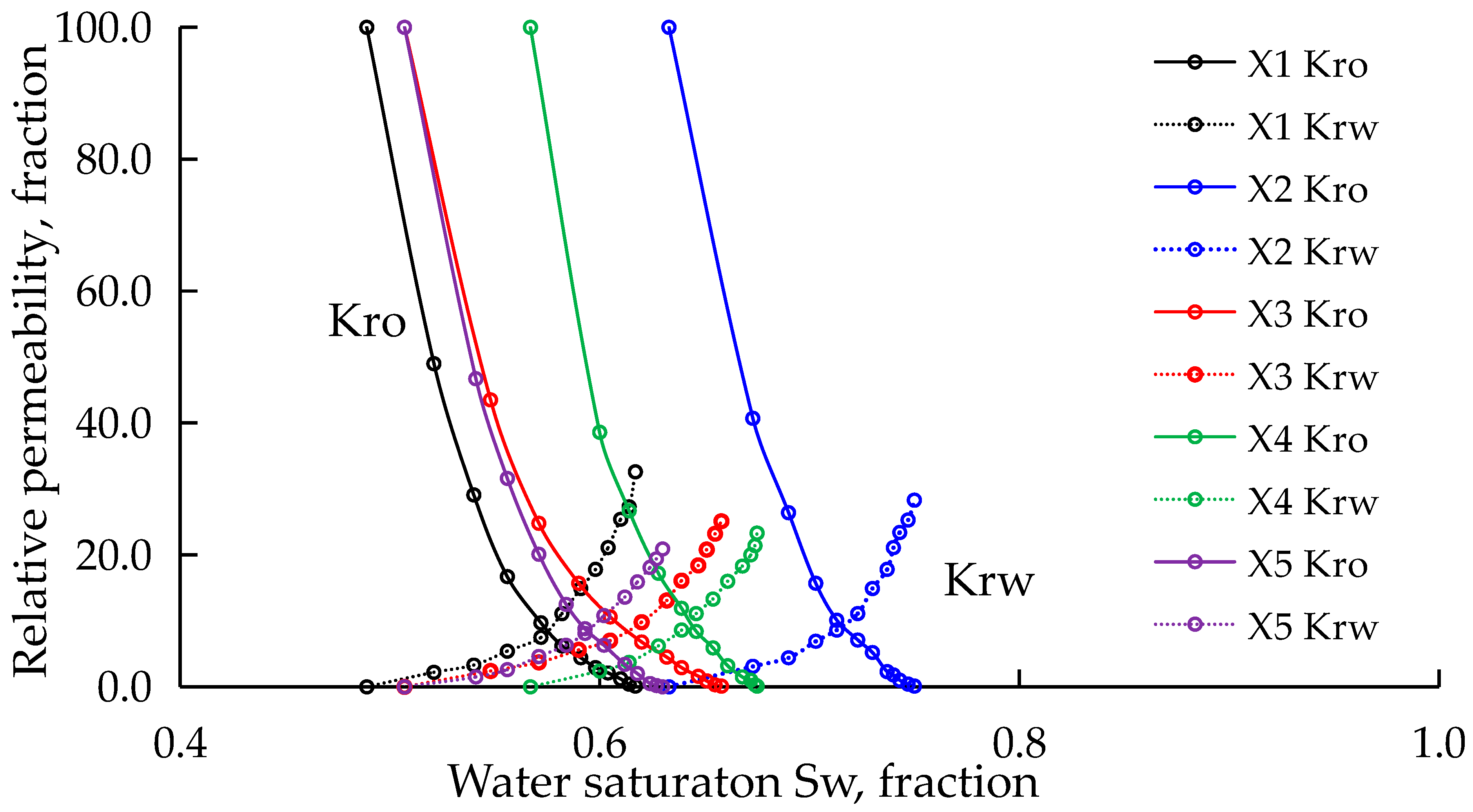 Minerals 13 01533 g011
