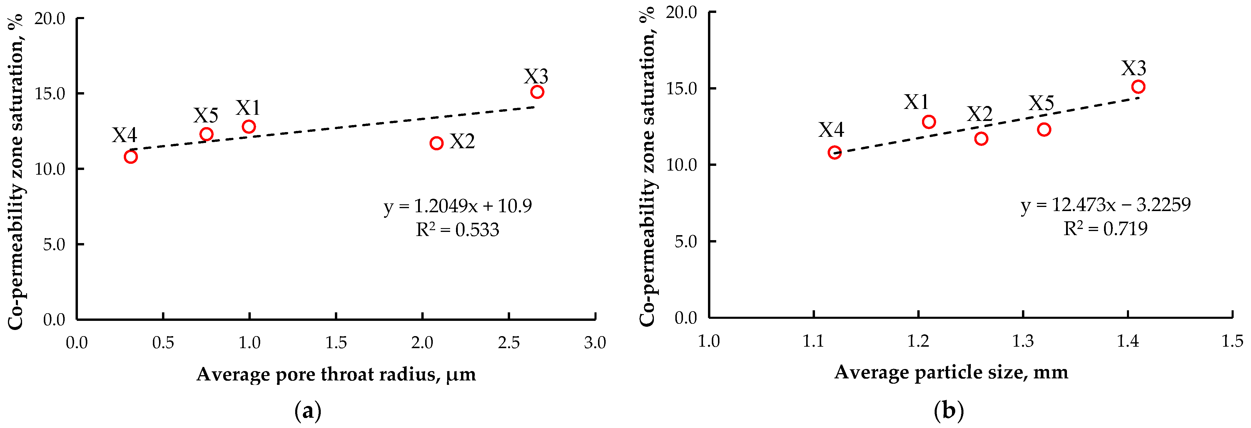 Minerals 13 01533 g013