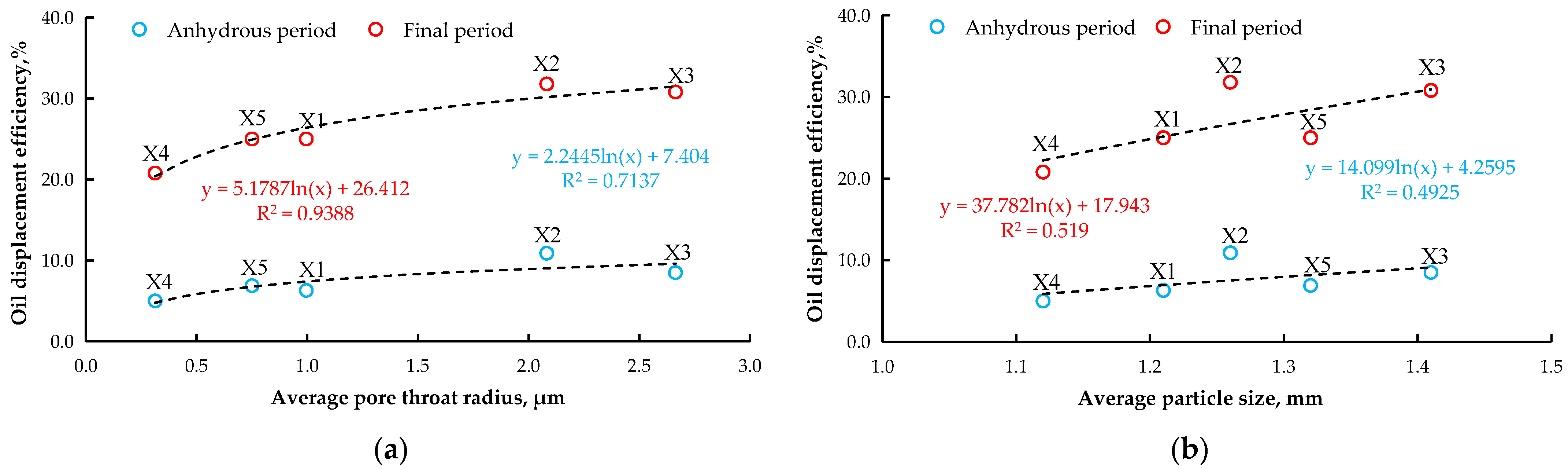Minerals 13 01533 g015