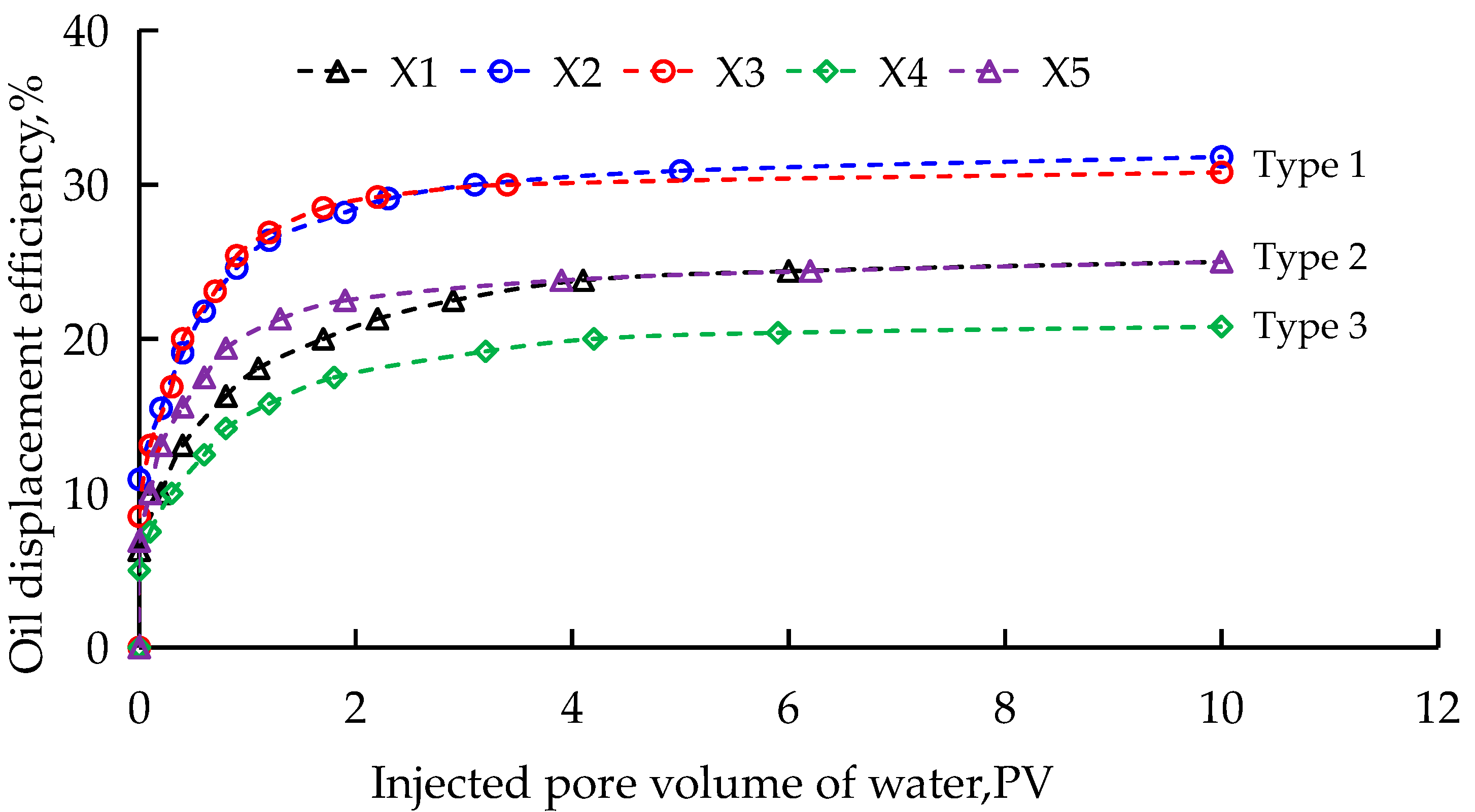 Minerals 13 01533 g016