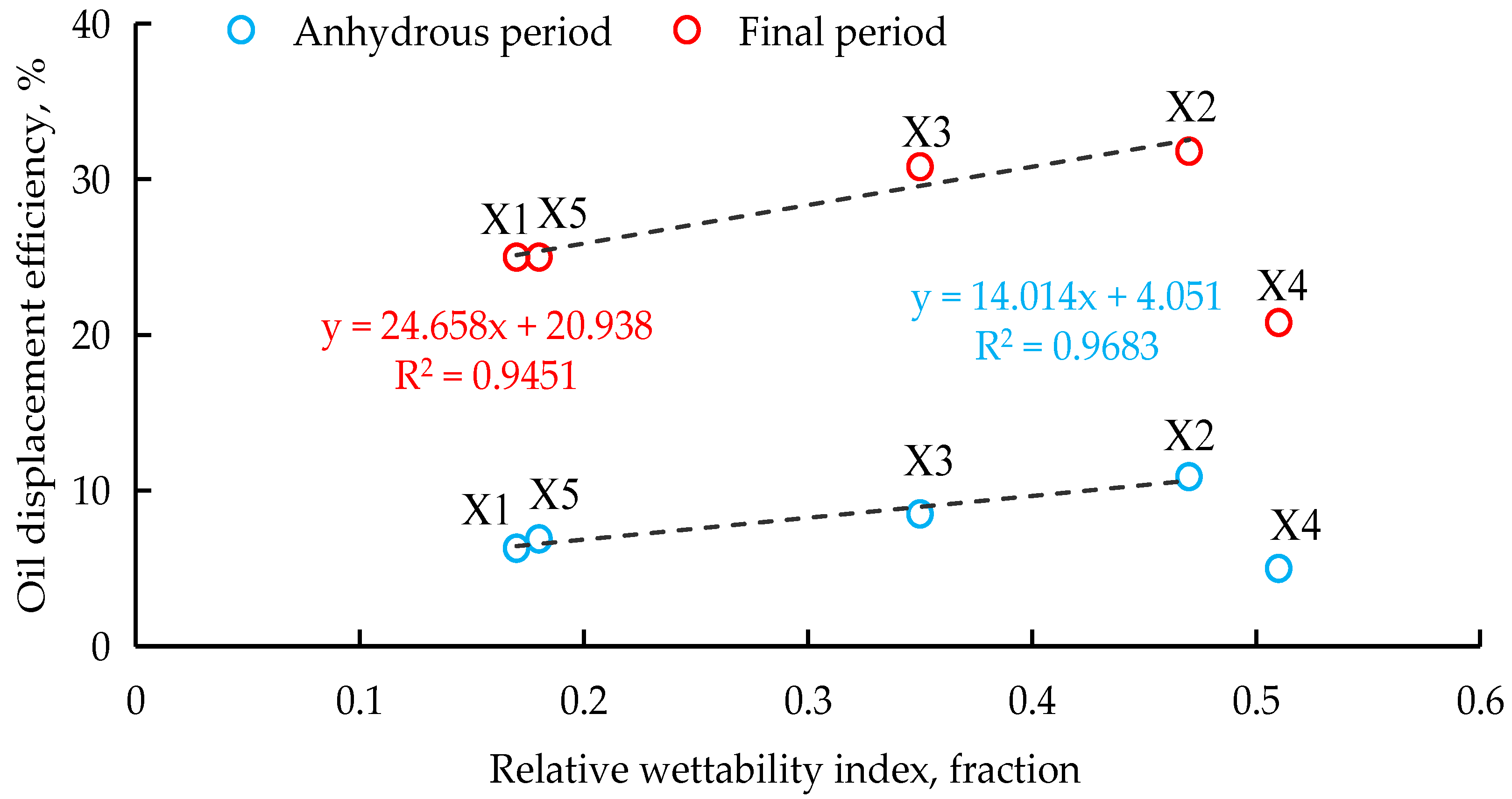 Minerals 13 01533 g017