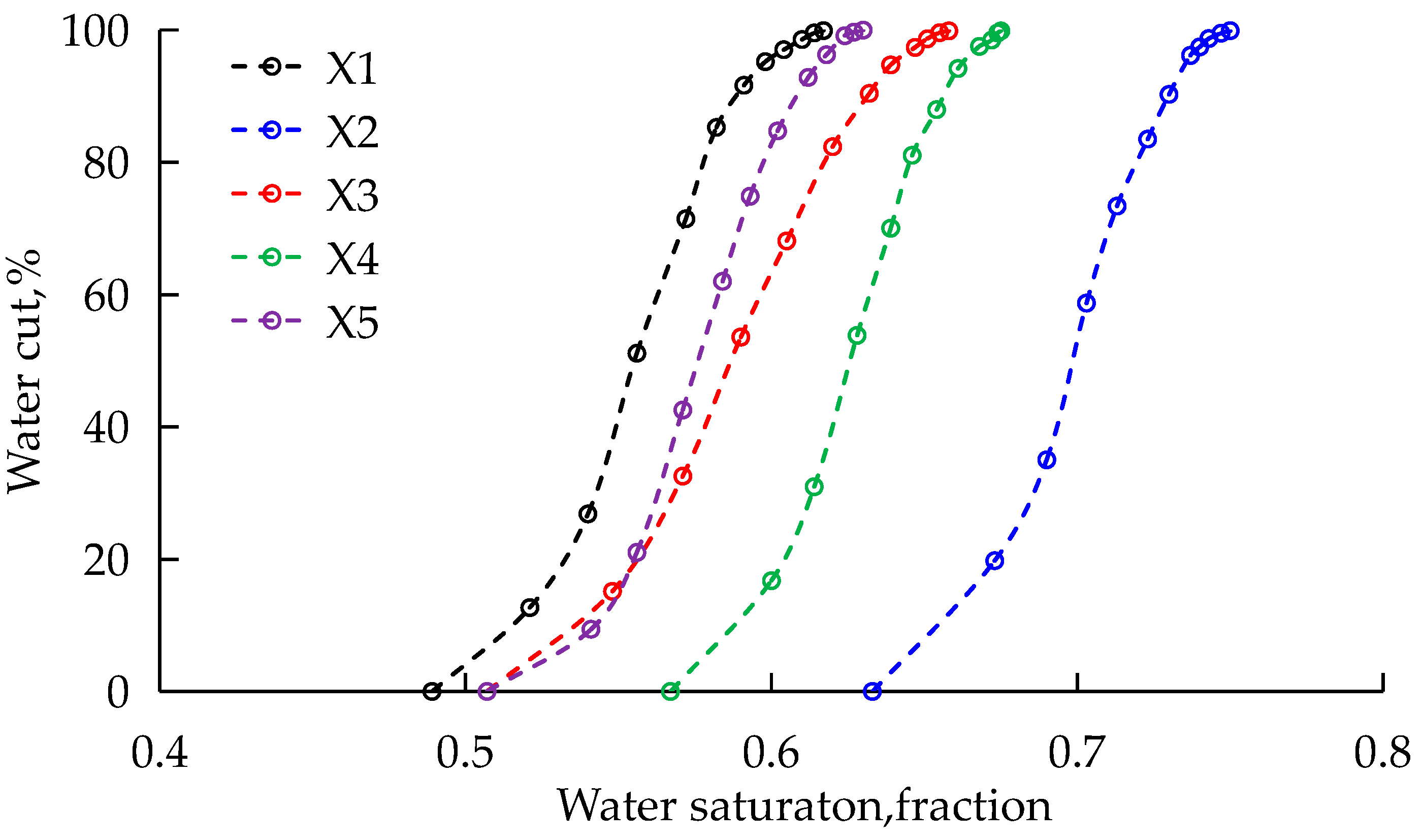 Minerals 13 01533 g018