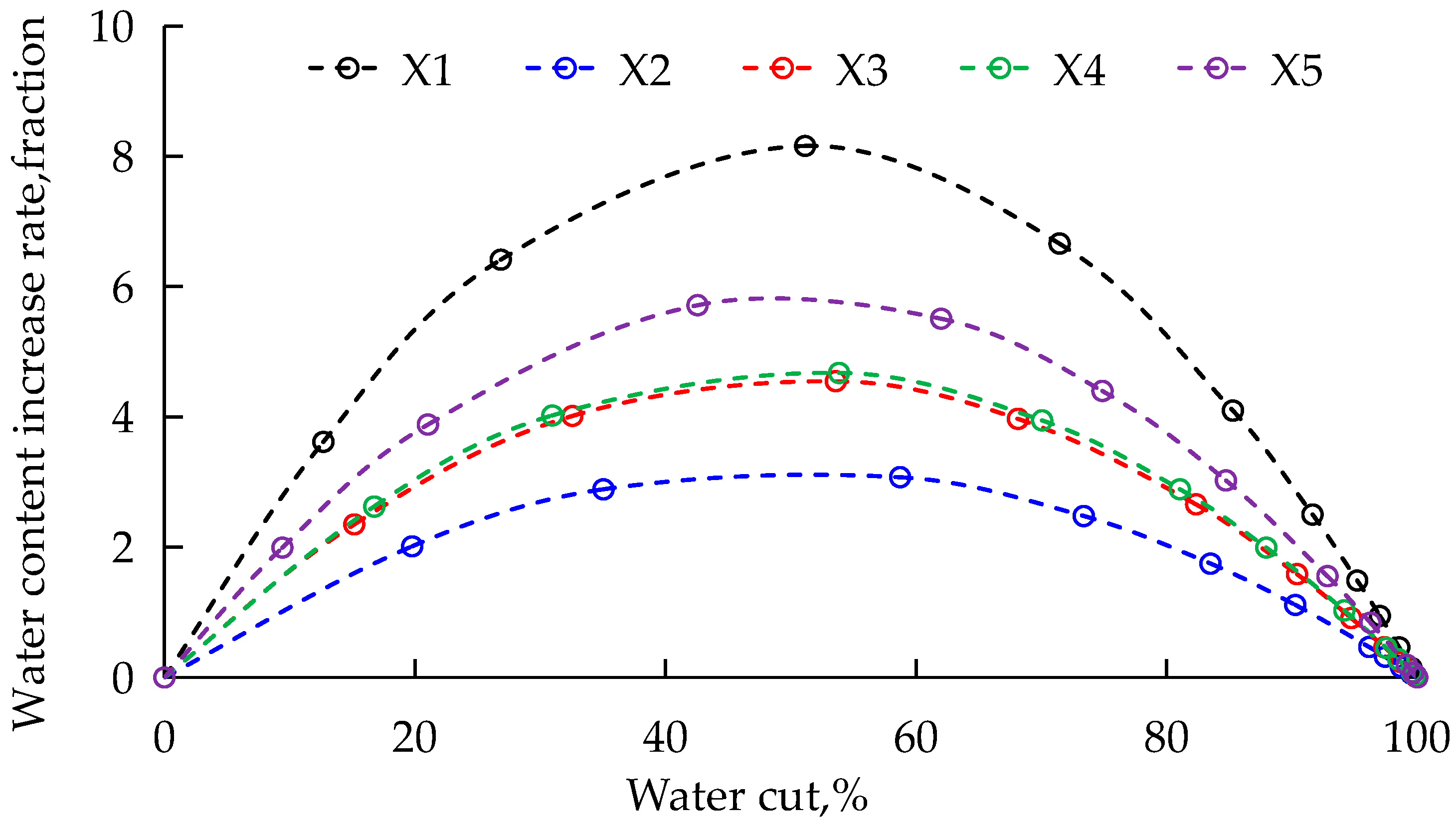 Minerals 13 01533 g020