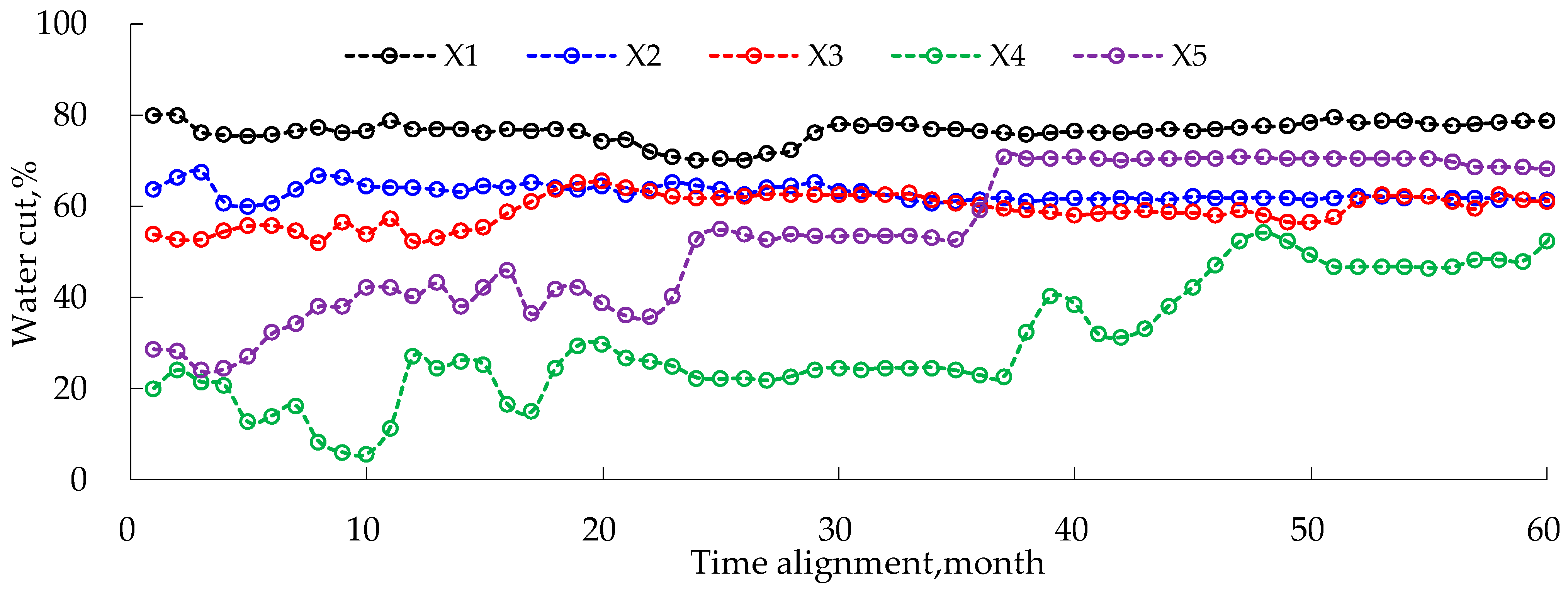 Minerals 13 01533 g022