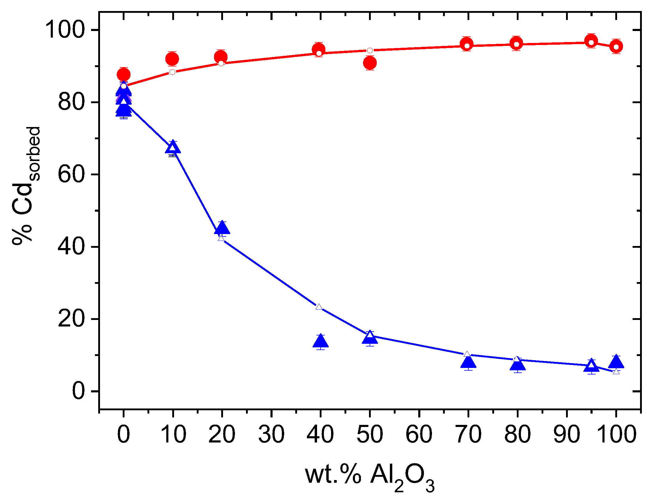 Minerals 13 01534 g005