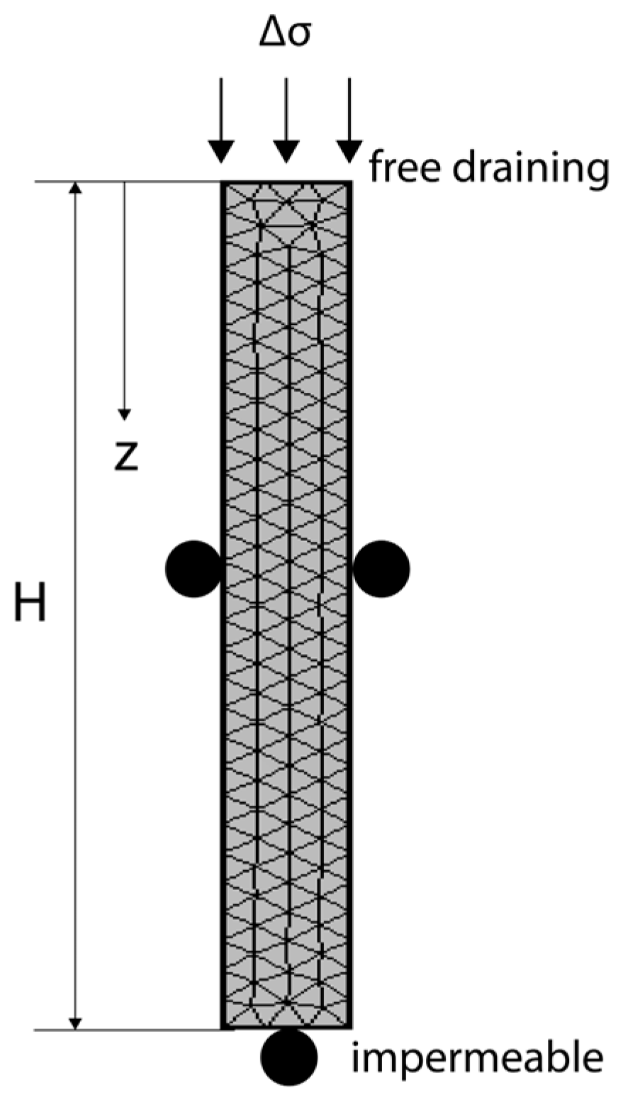 Minerals 13 01535 g003