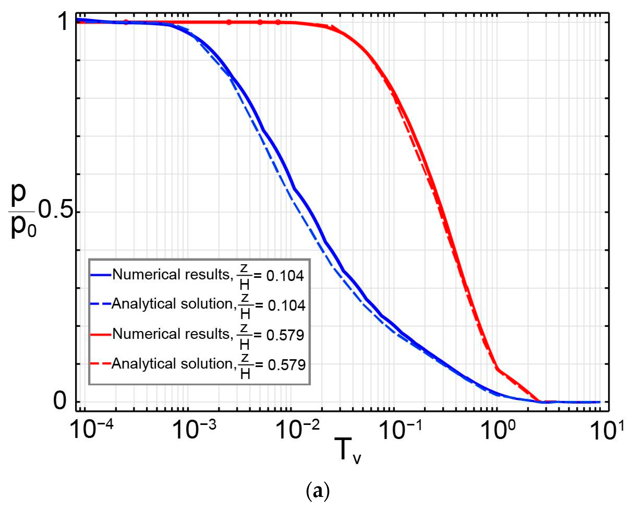 Minerals 13 01535 g004a