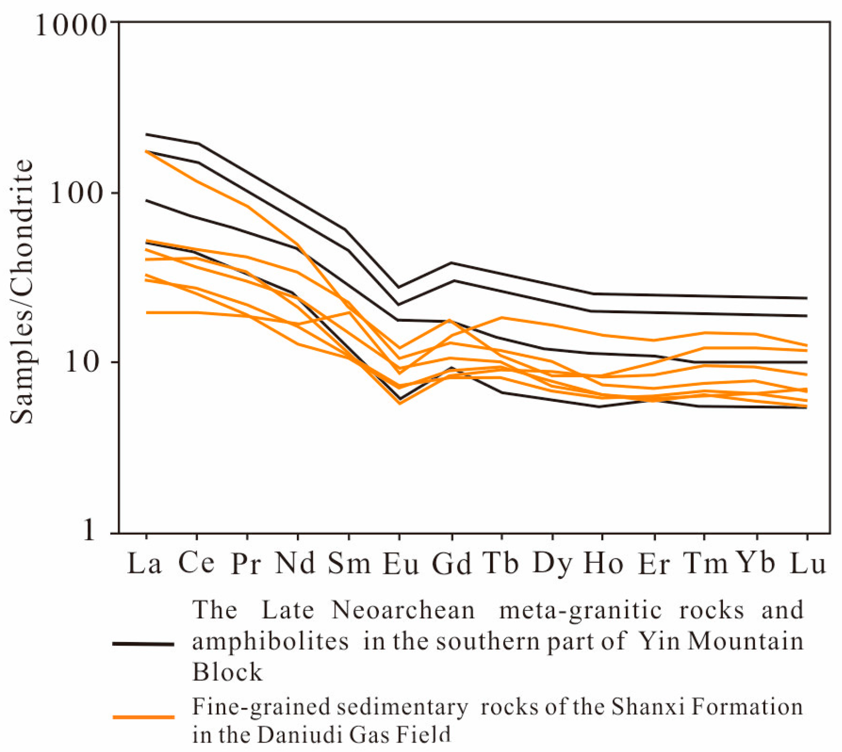 Minerals 13 01546 g006