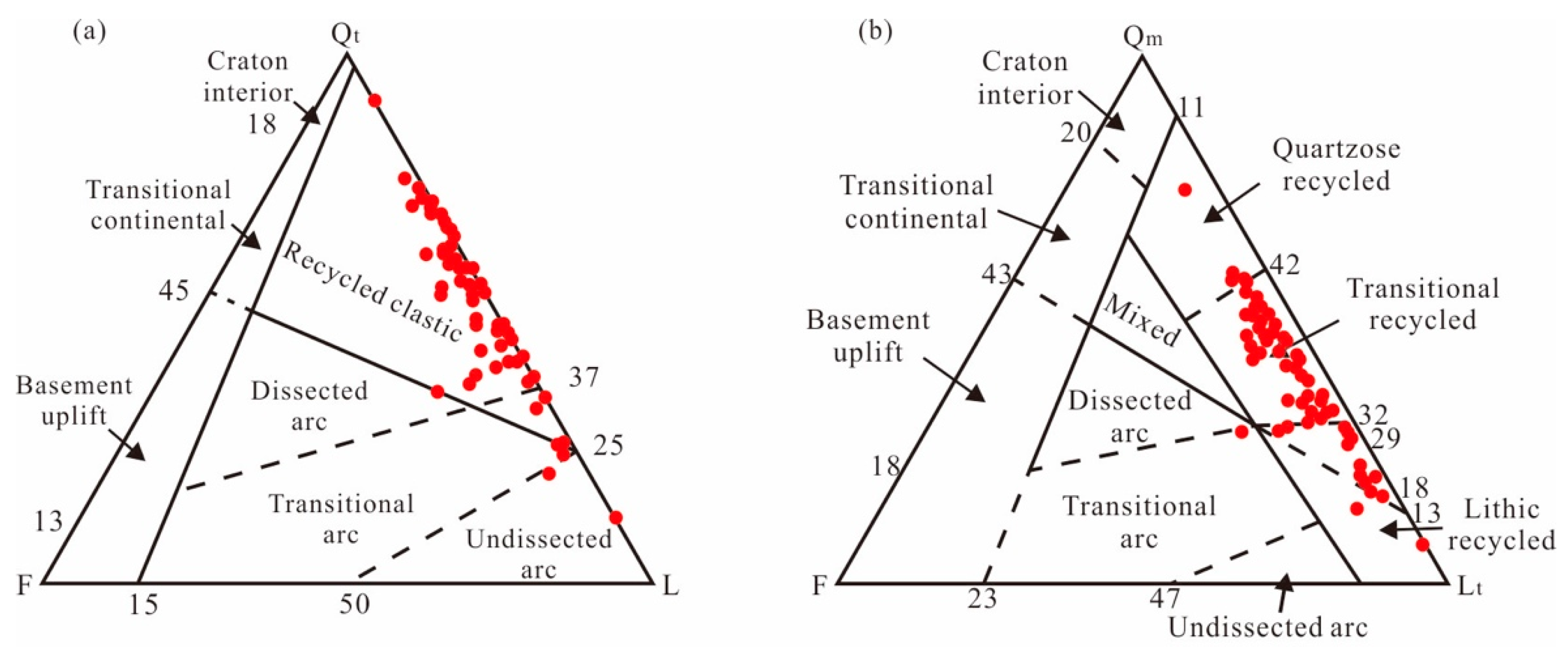Minerals 13 01546 g007