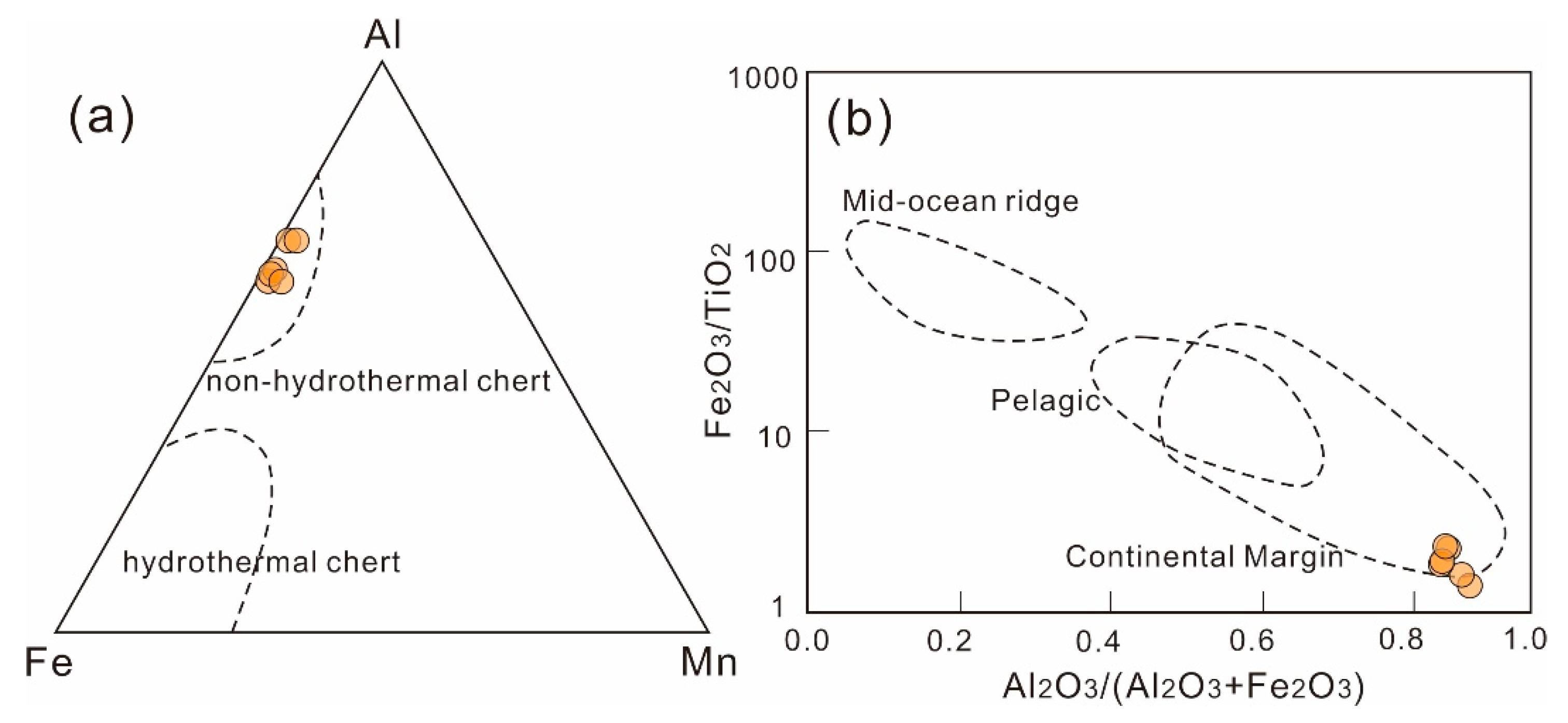 Minerals 13 01551 g014