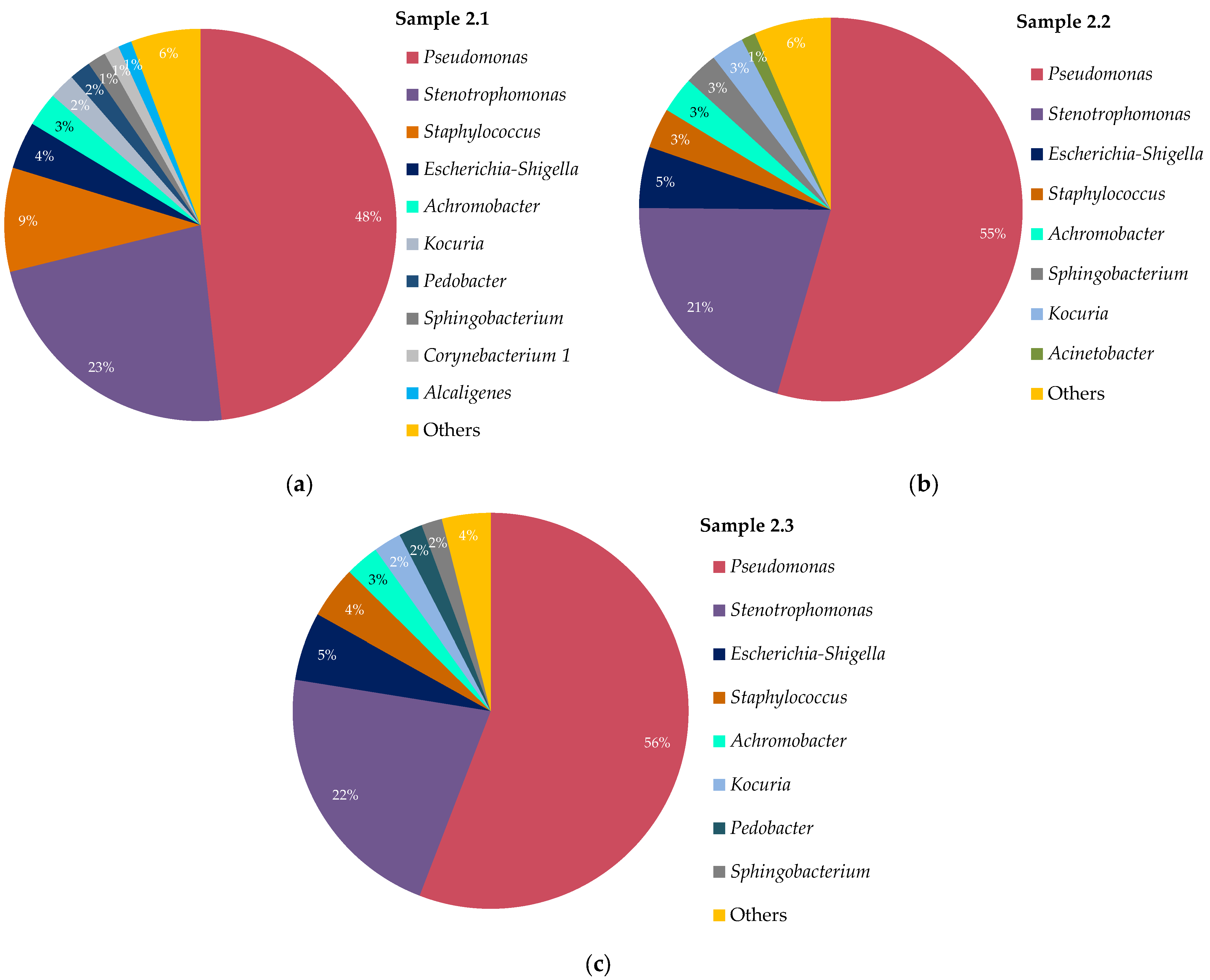 Minerals 14 00023 g005