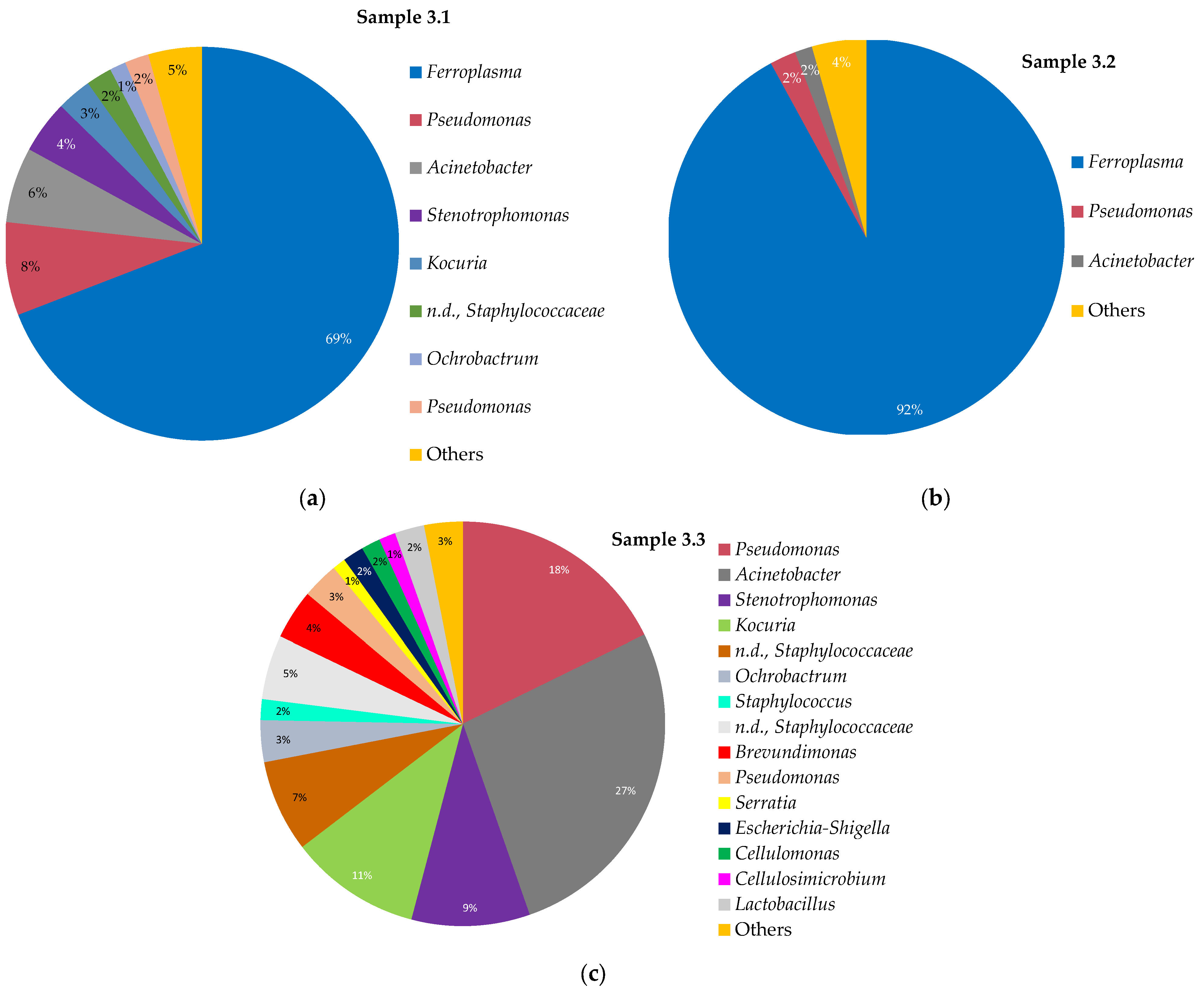 Minerals 14 00023 g006