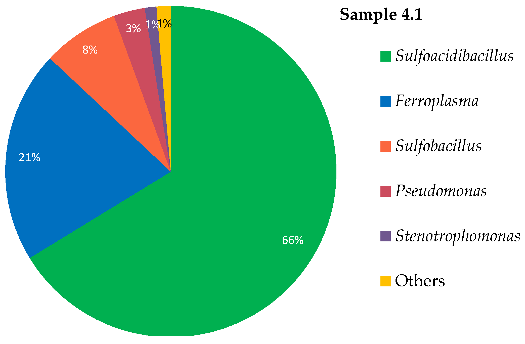 Minerals 14 00023 g007