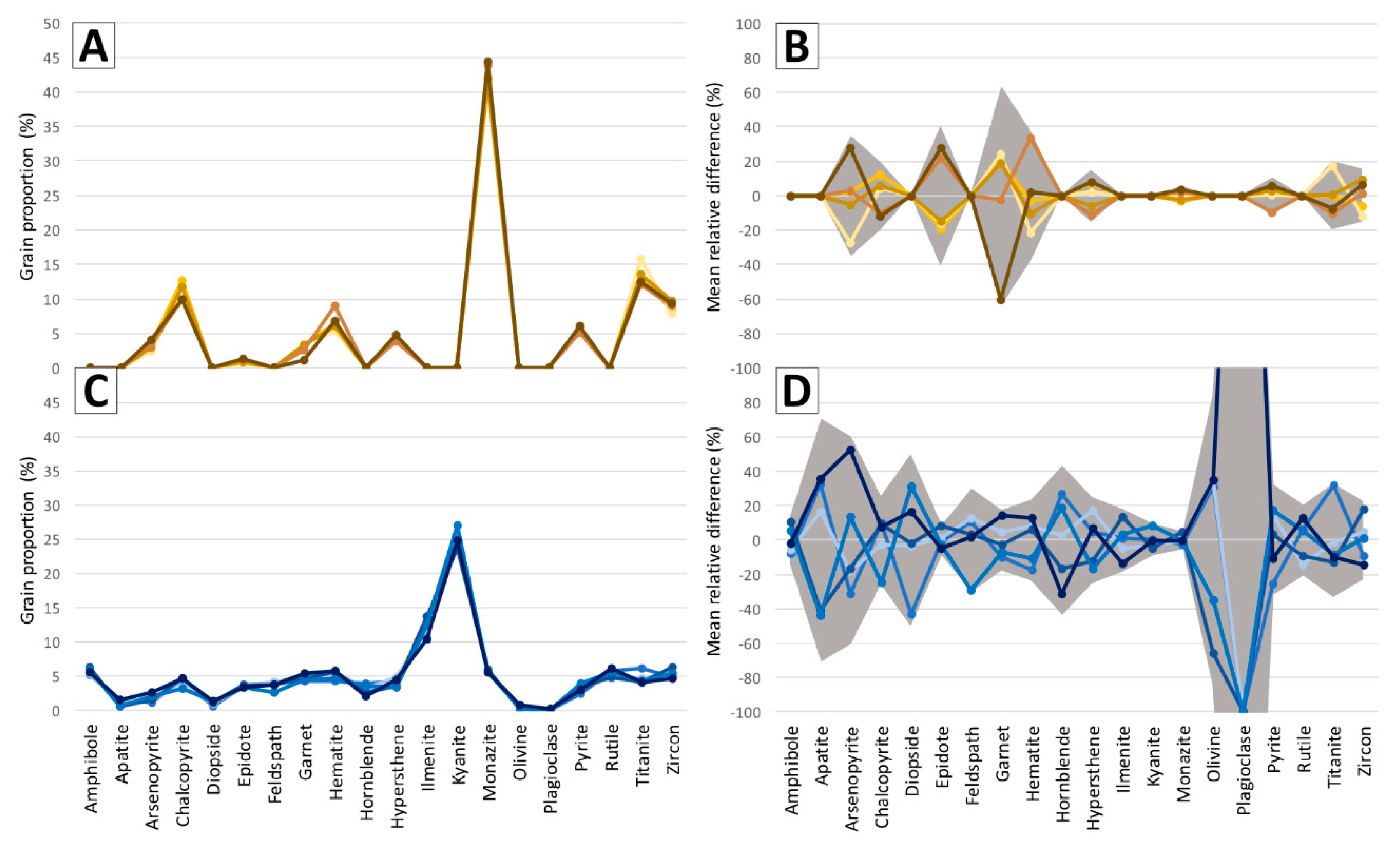Minerals 14 00051 g015