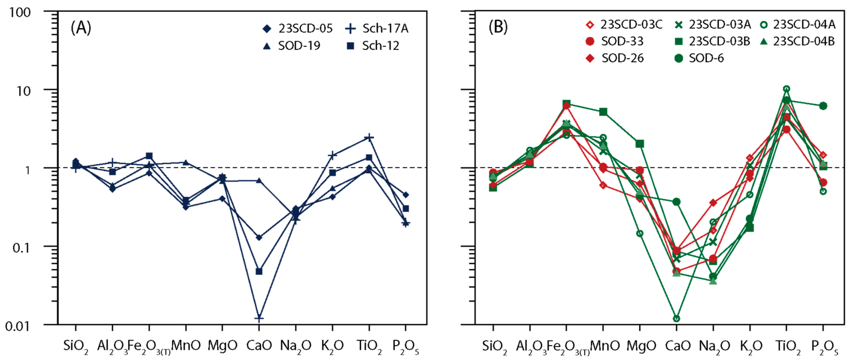 Minerals 14 00059 g008