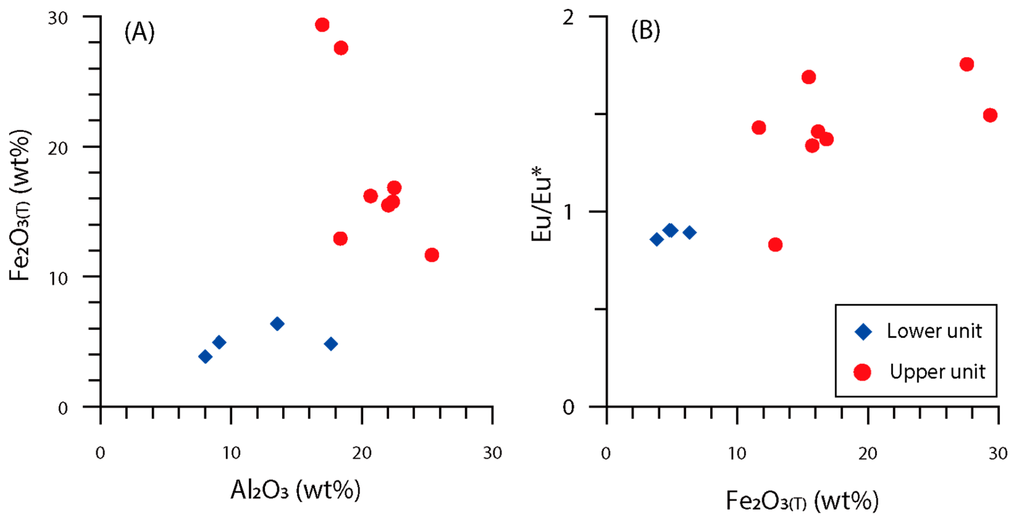 Minerals 14 00059 g012