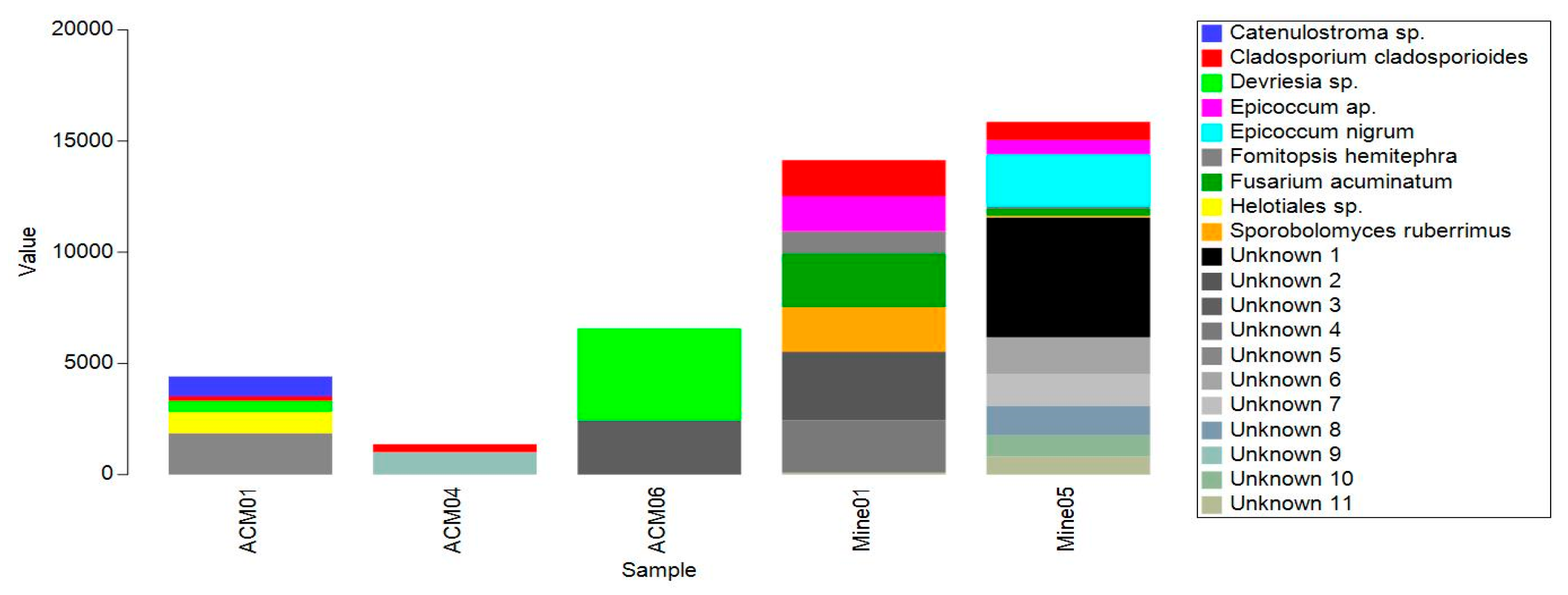 Minerals 14 00106 g008