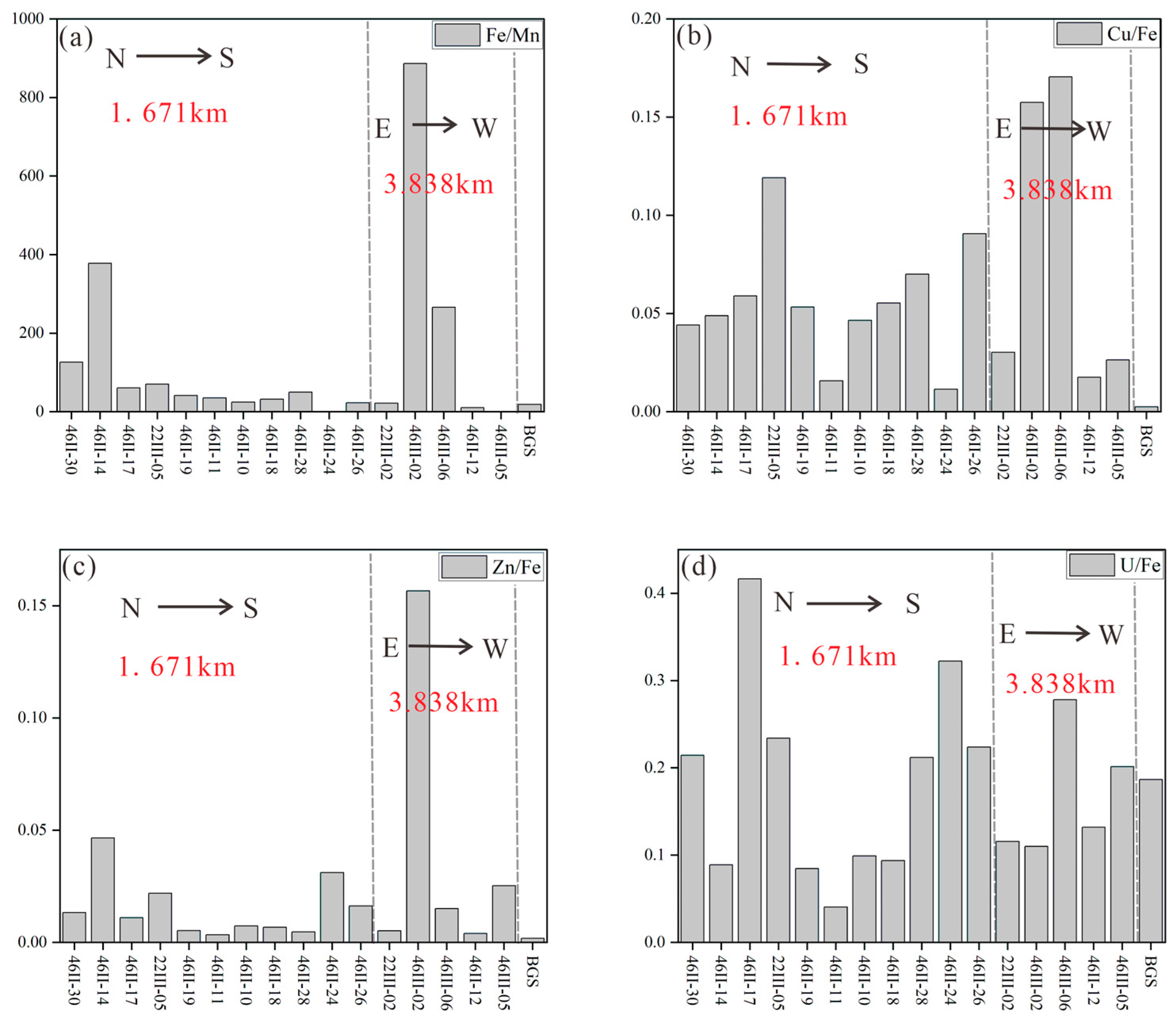Minerals 14 00107 g009