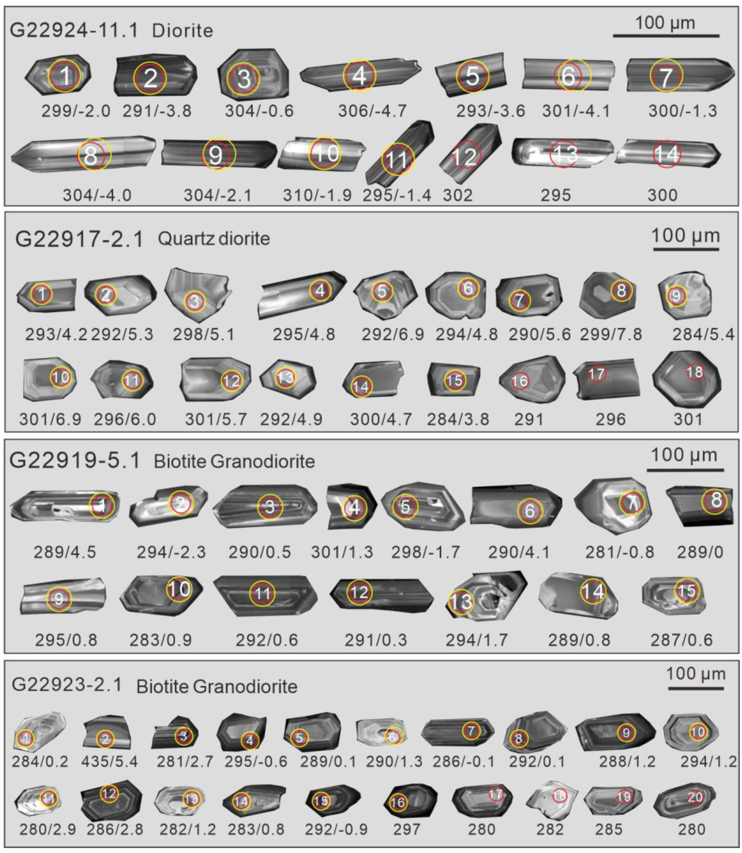 Minerals 14 00114 g004