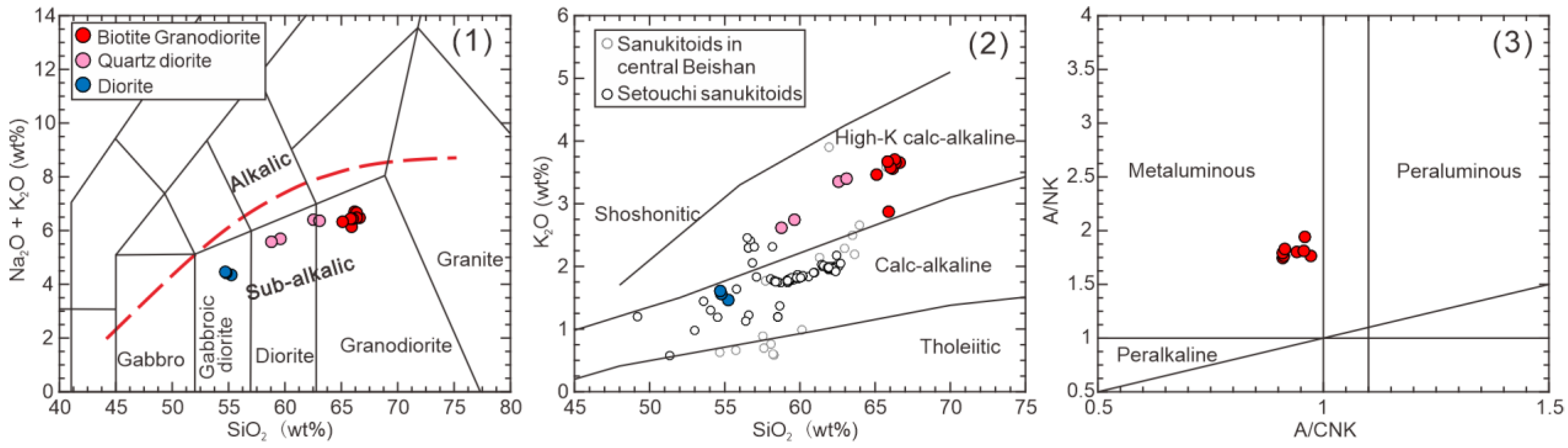 Minerals 14 00114 g007