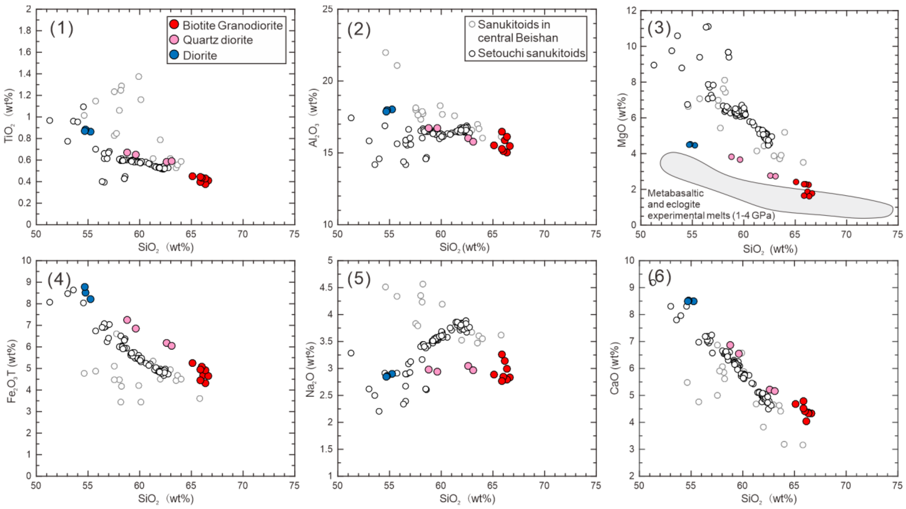 Minerals 14 00114 g008