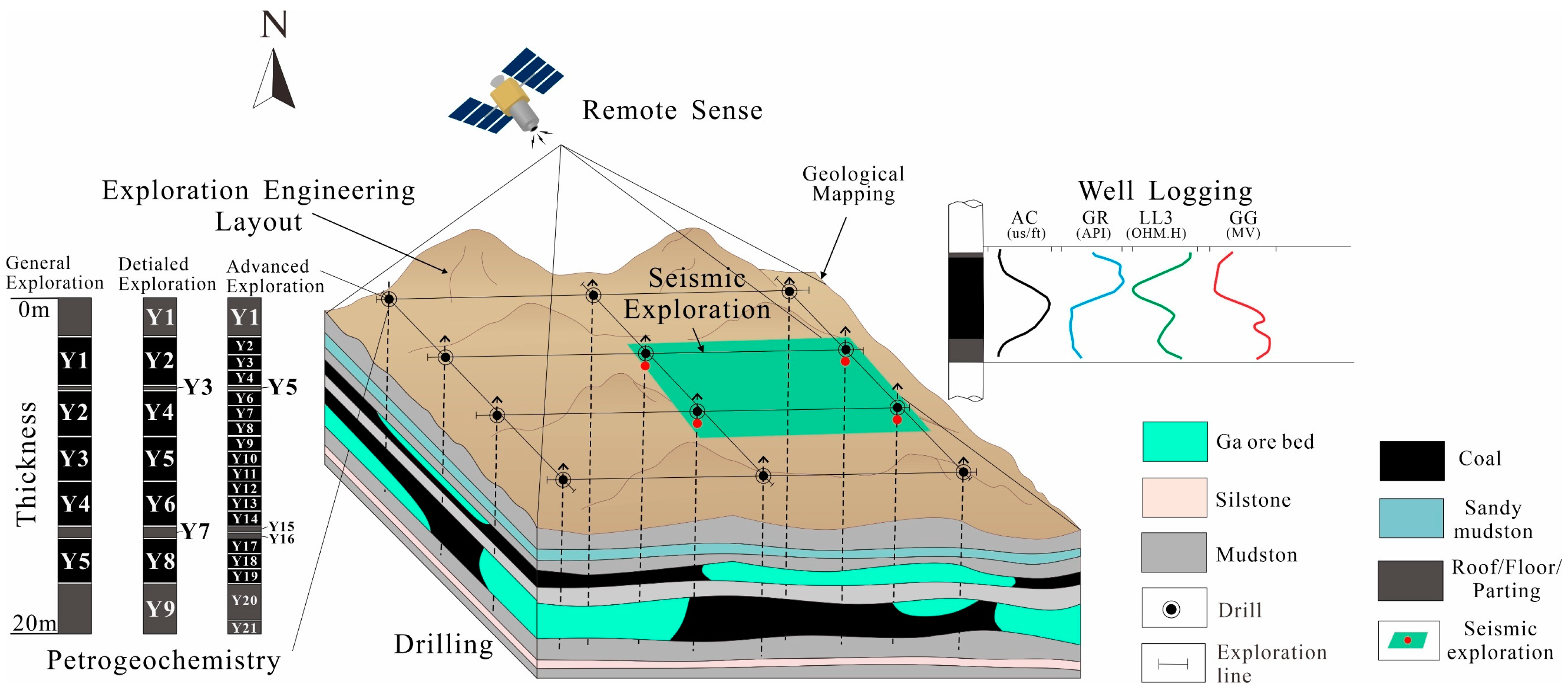 Minerals 14 00156 g007