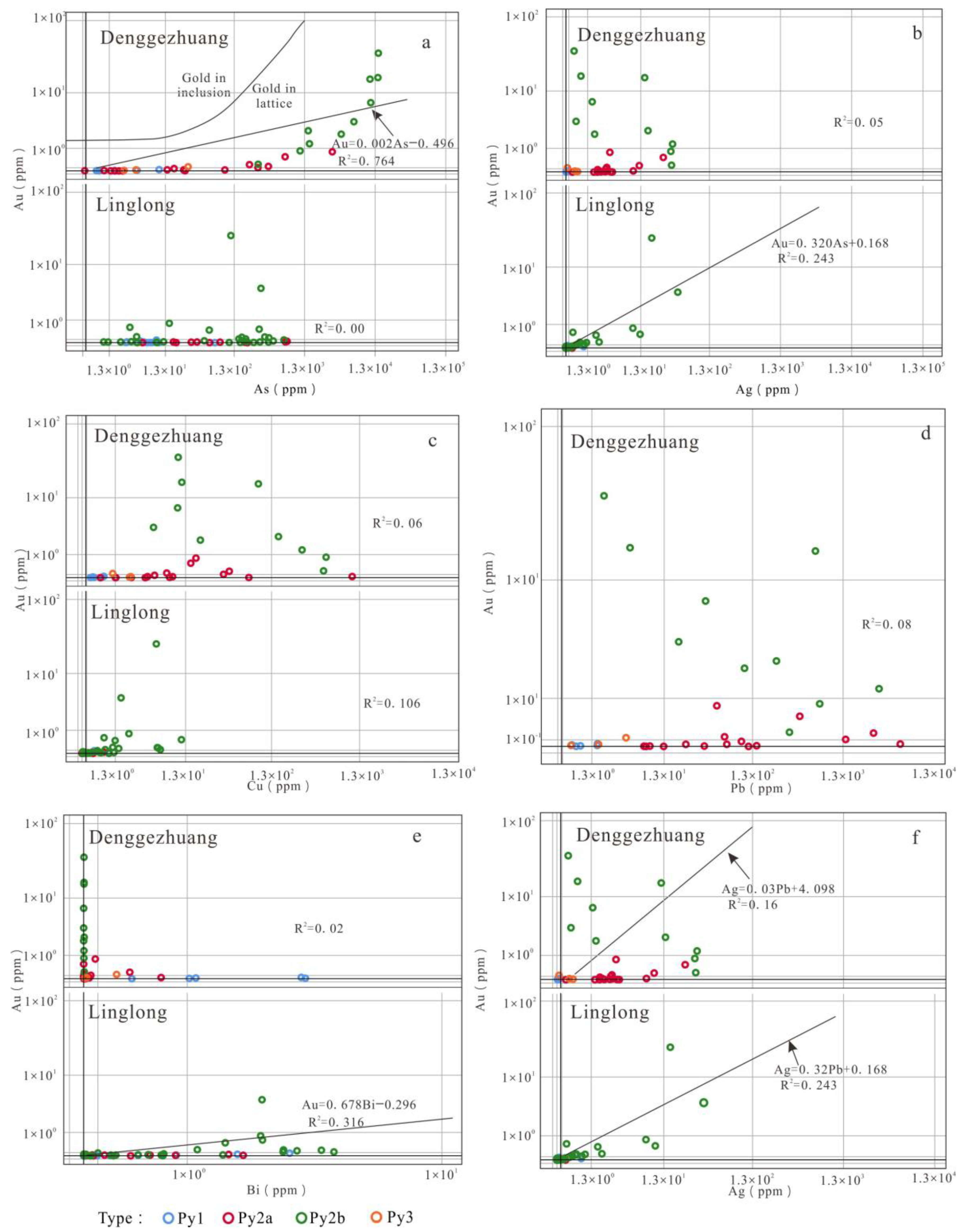 Minerals 14 00158 g006