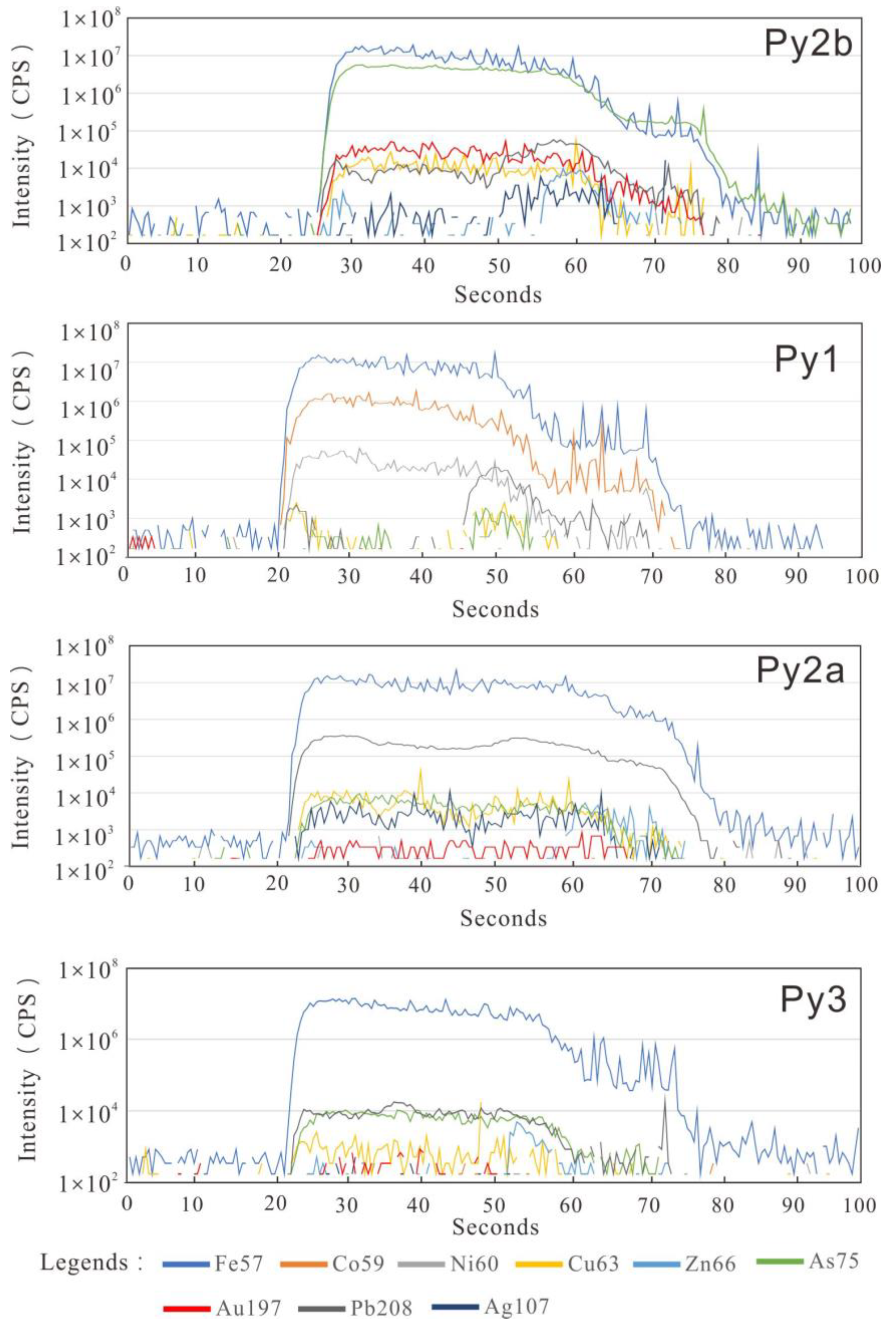 Minerals 14 00158 g009