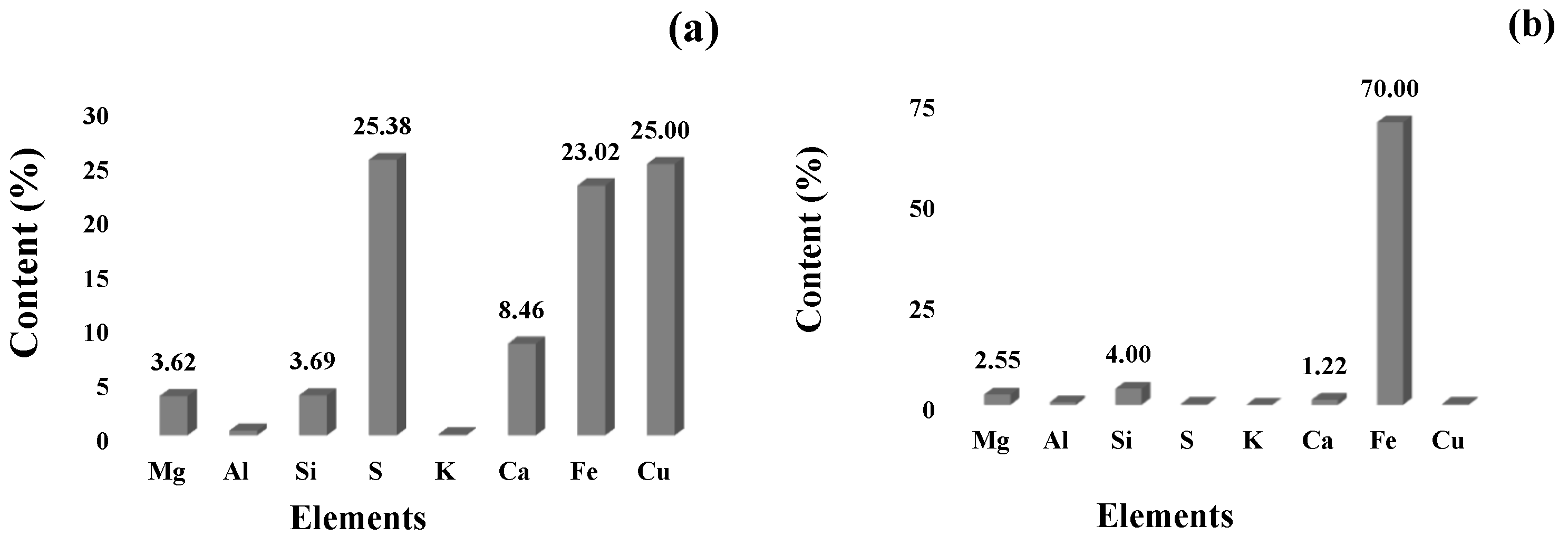 Minerals 14 00162 g001a