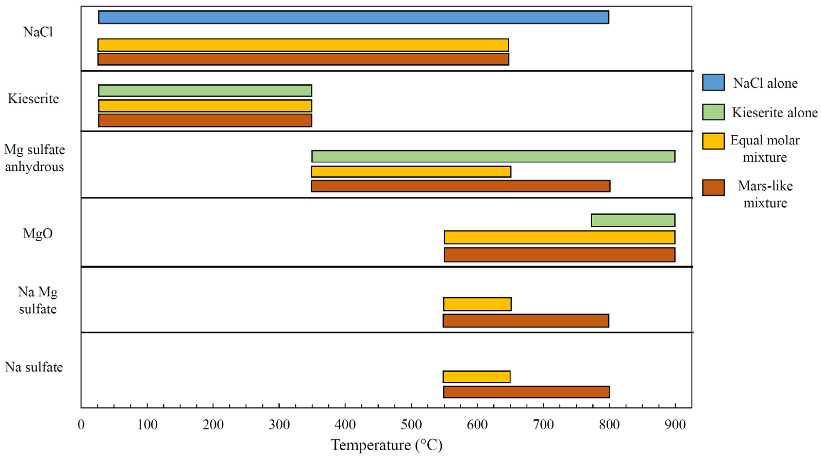 Minerals 14 00218 g004