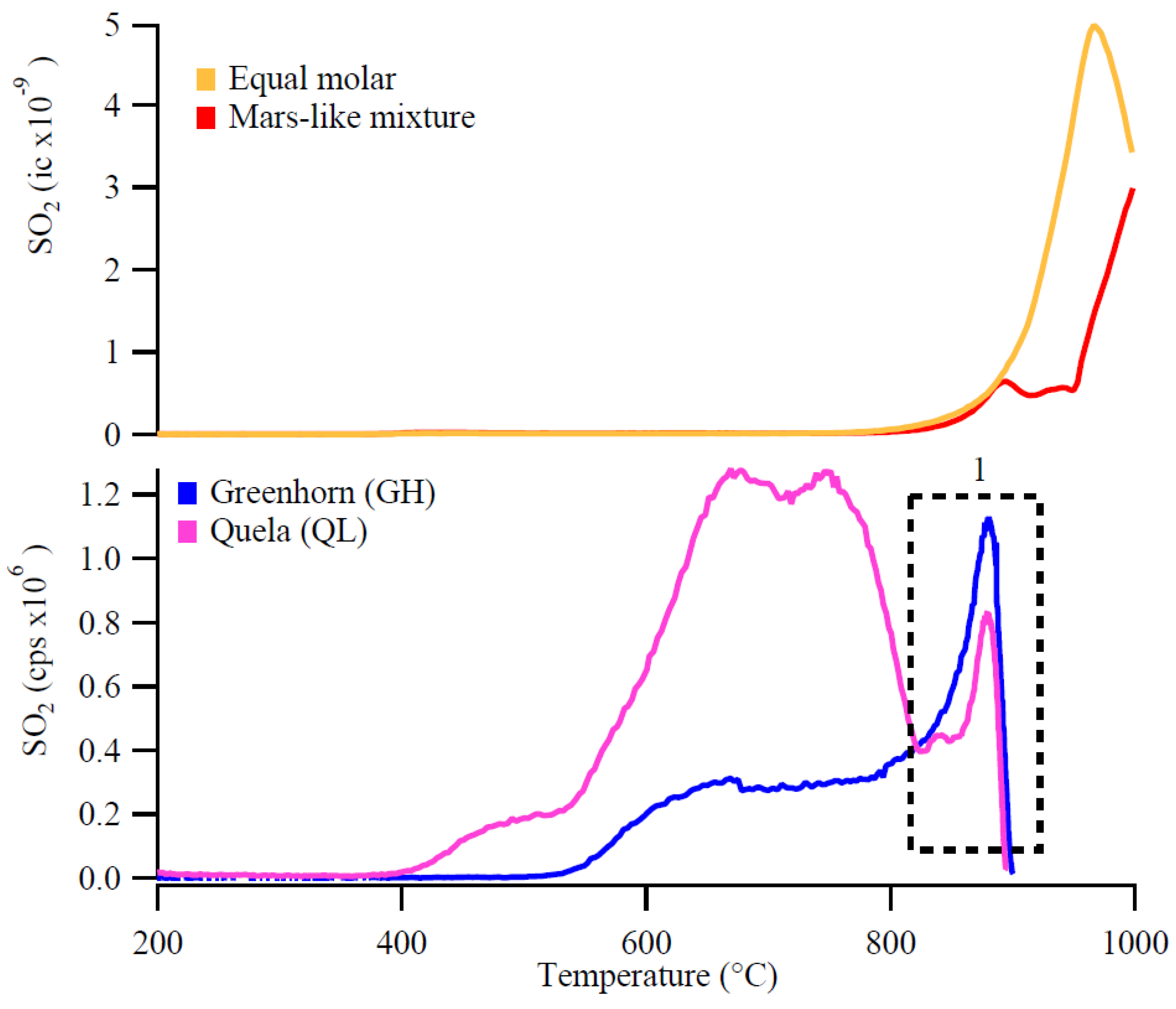 Minerals 14 00218 g007