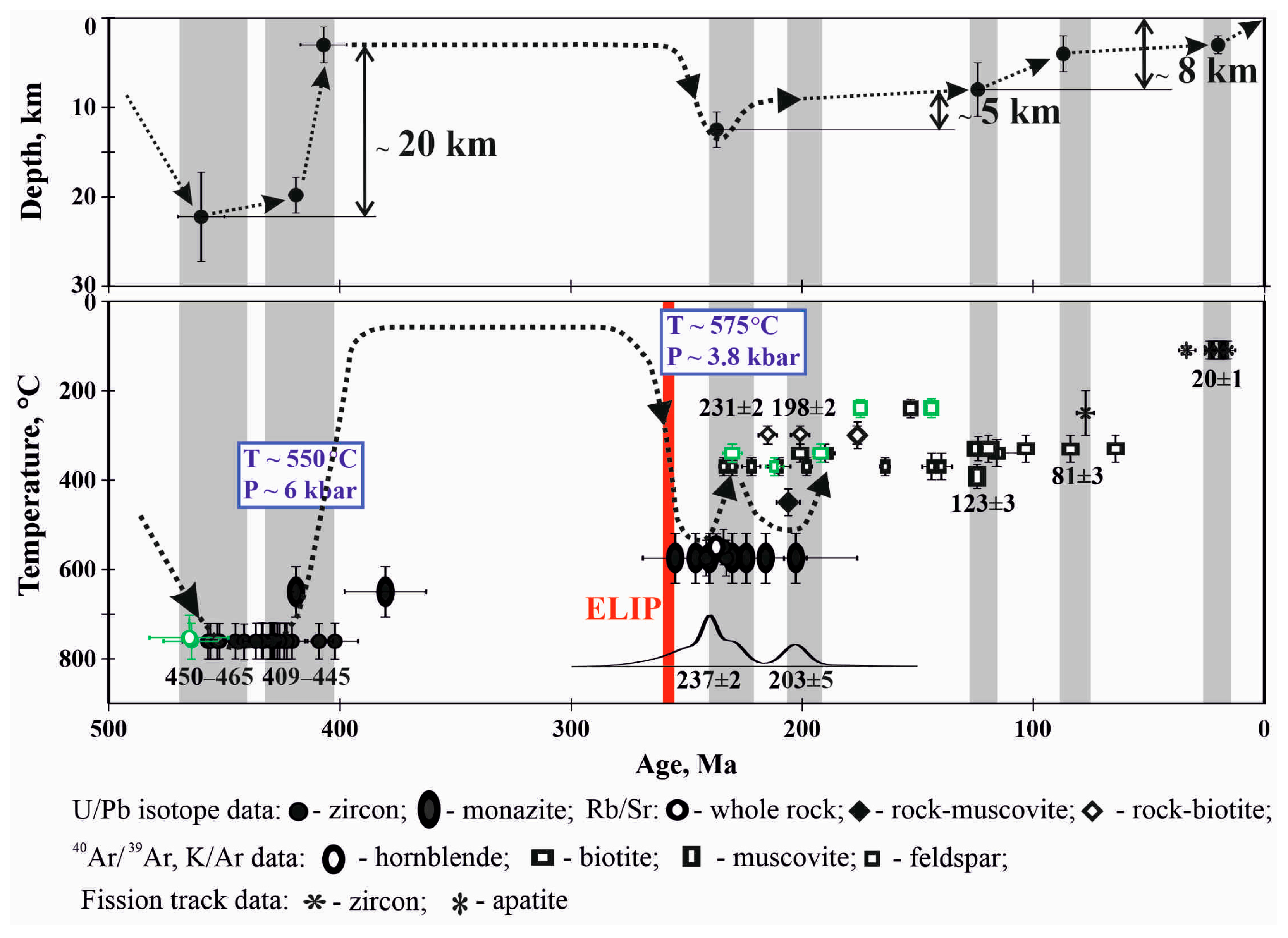 Minerals 14 00251 g004