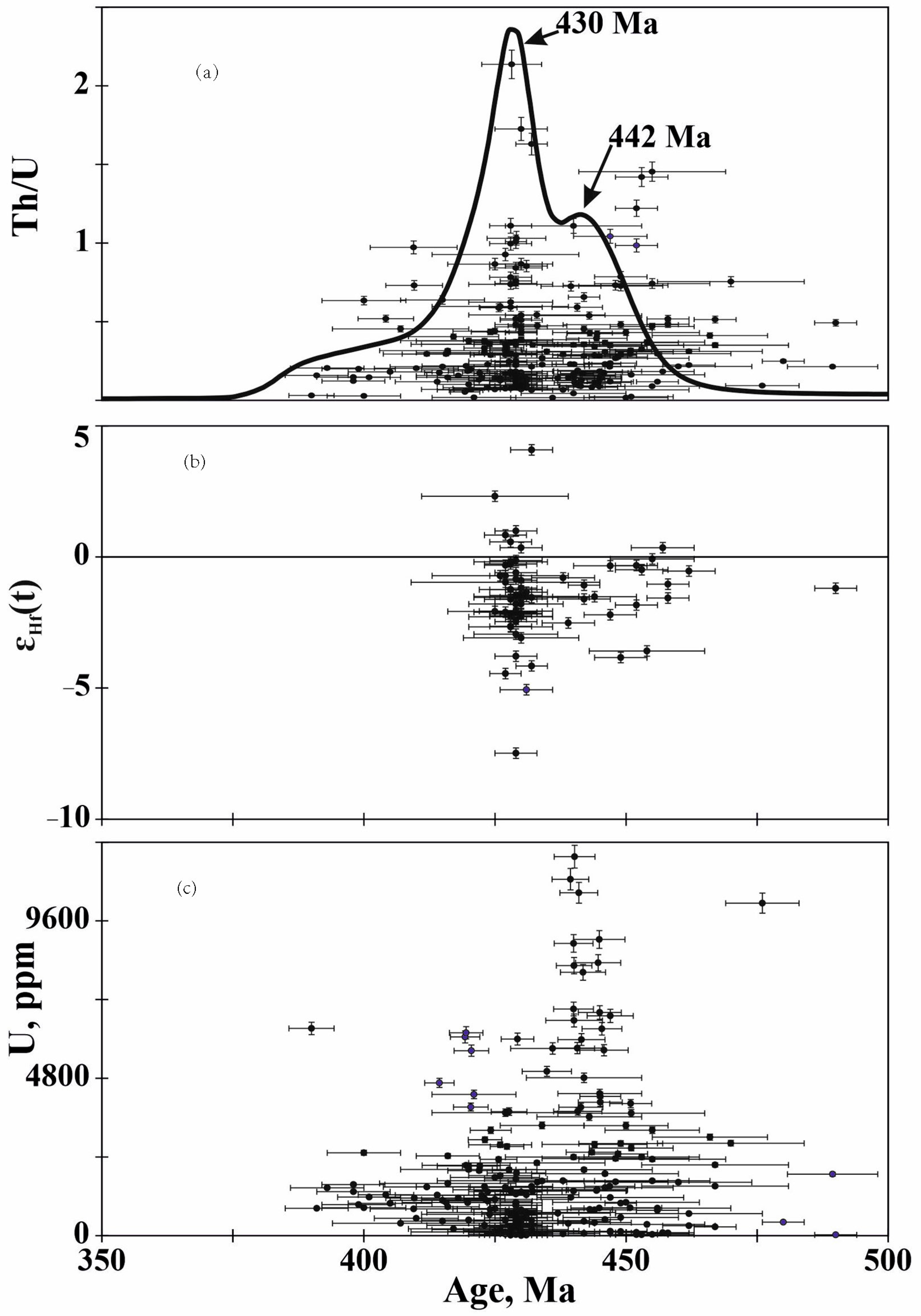 Minerals 14 00251 g005
