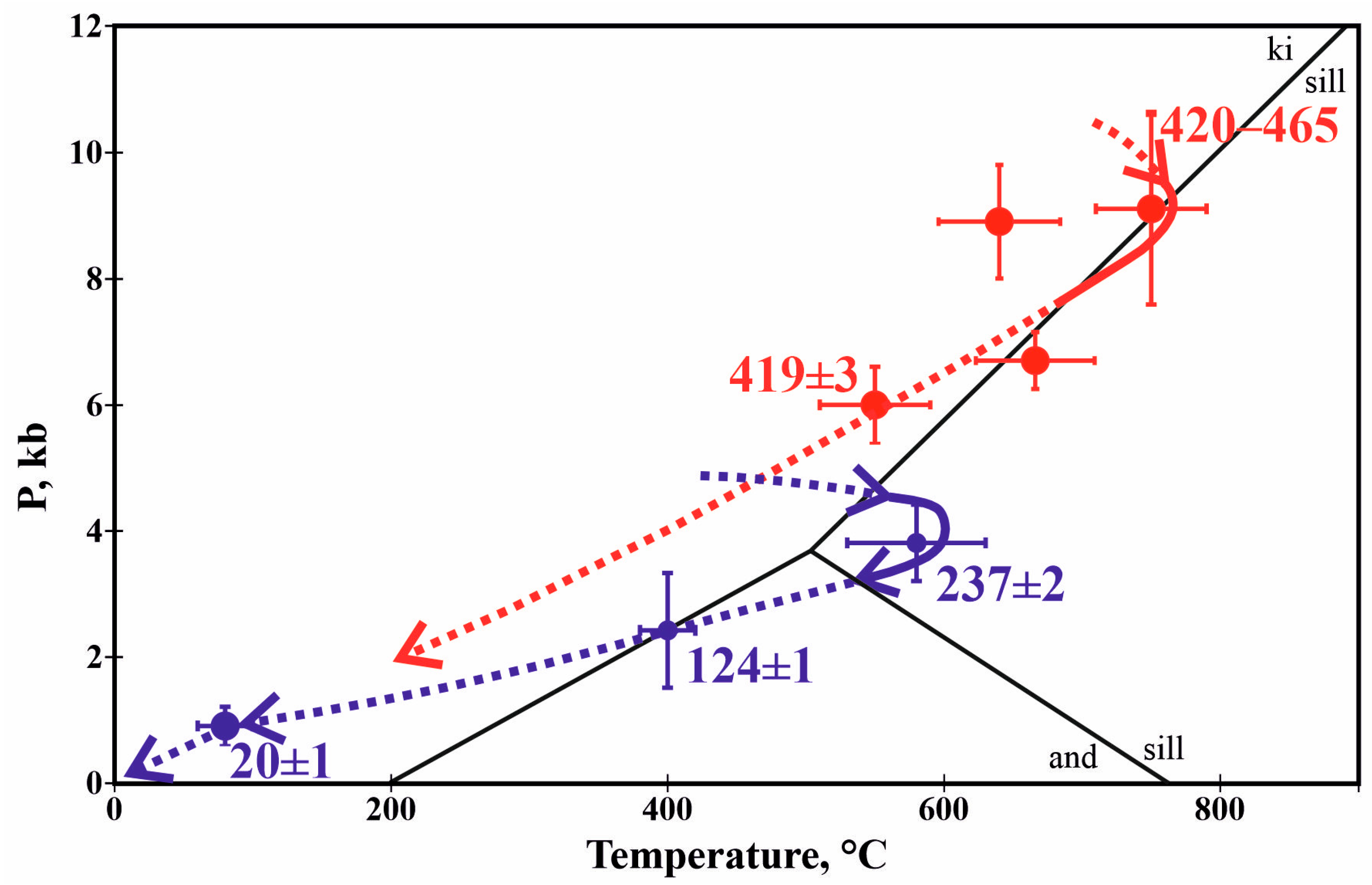 Minerals 14 00251 g006