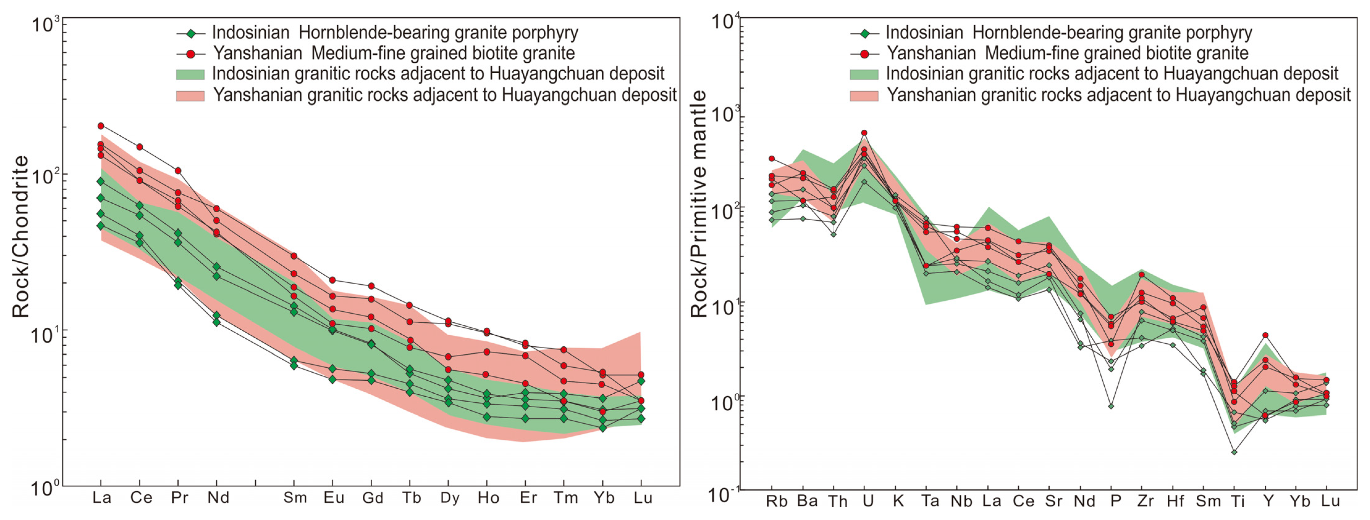 Minerals 14 00261 g009