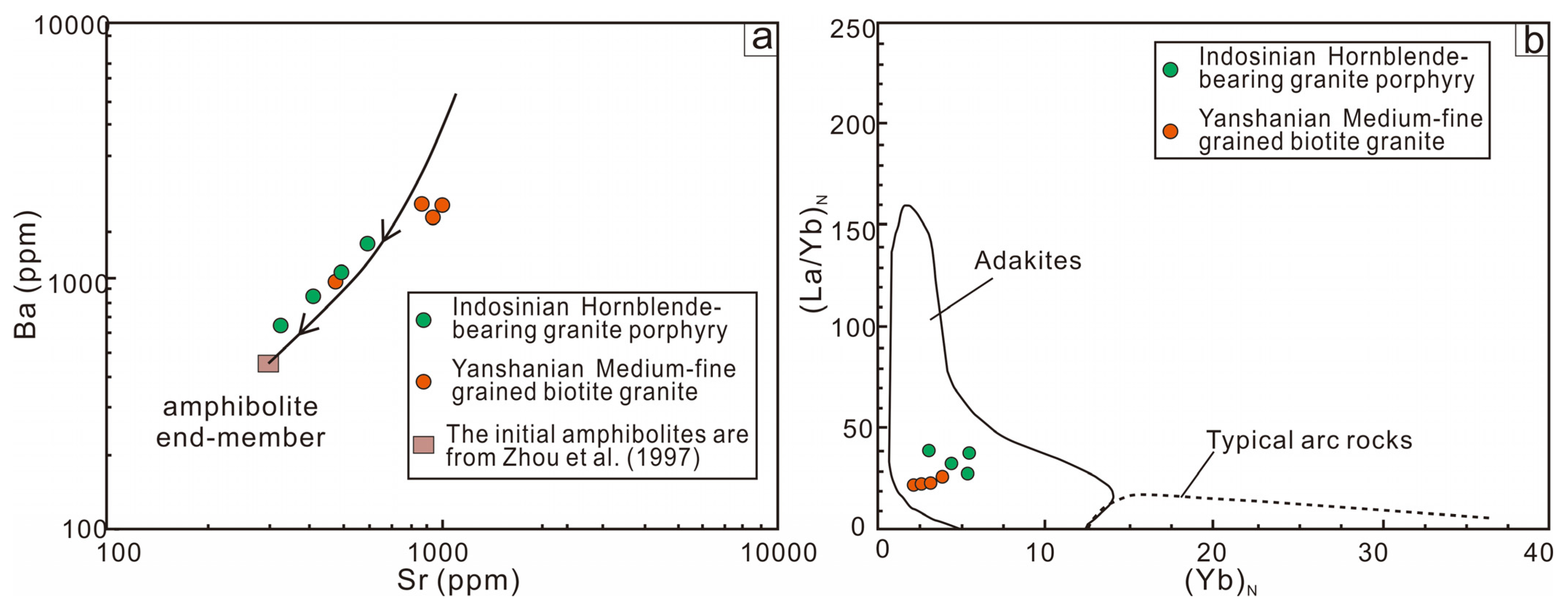 Minerals 14 00261 g012