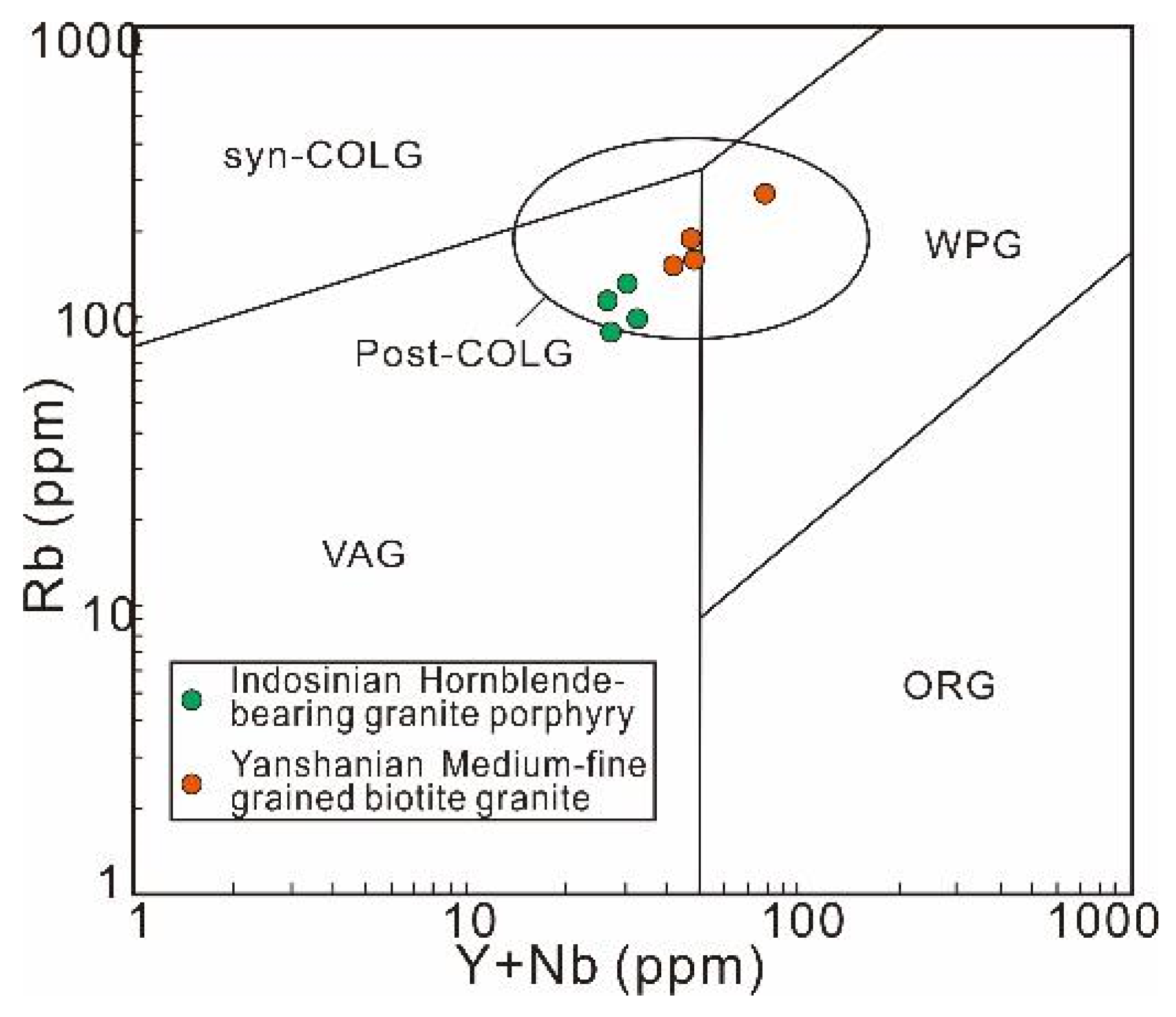 Minerals 14 00261 g015