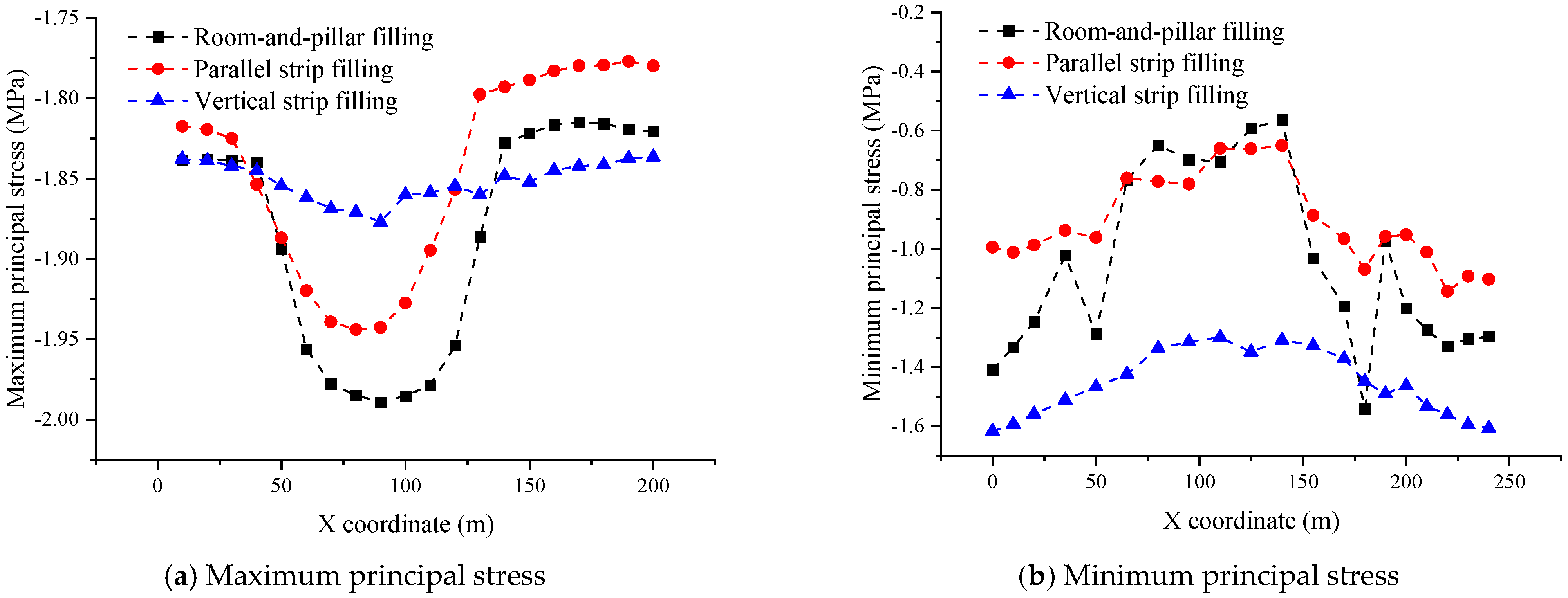 Minerals 14 00264 g008