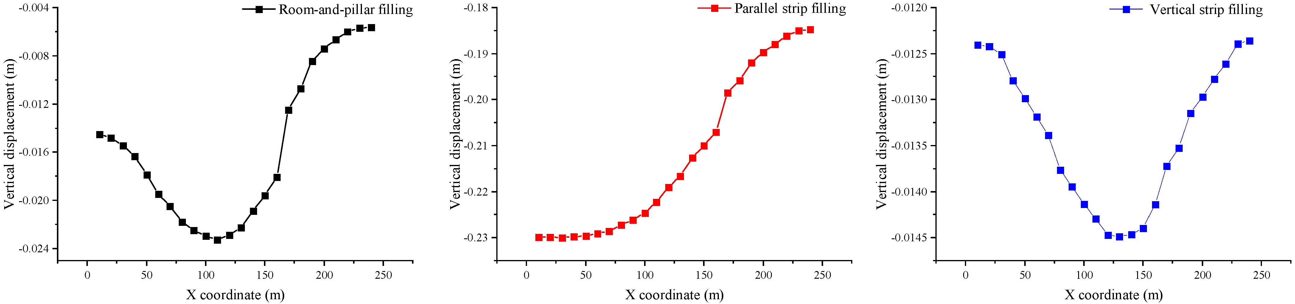 Minerals 14 00264 g010
