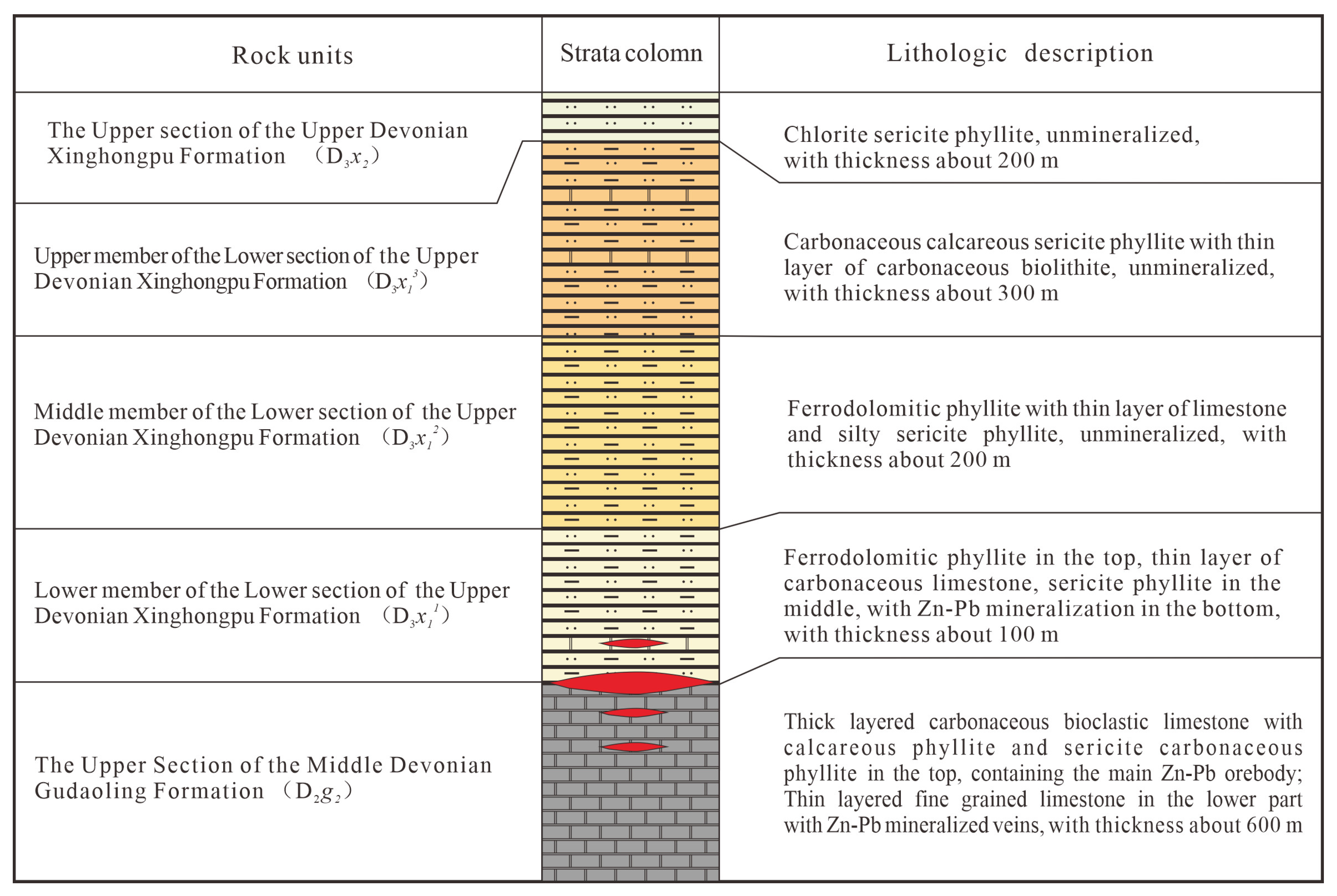 Minerals 14 00297 g003