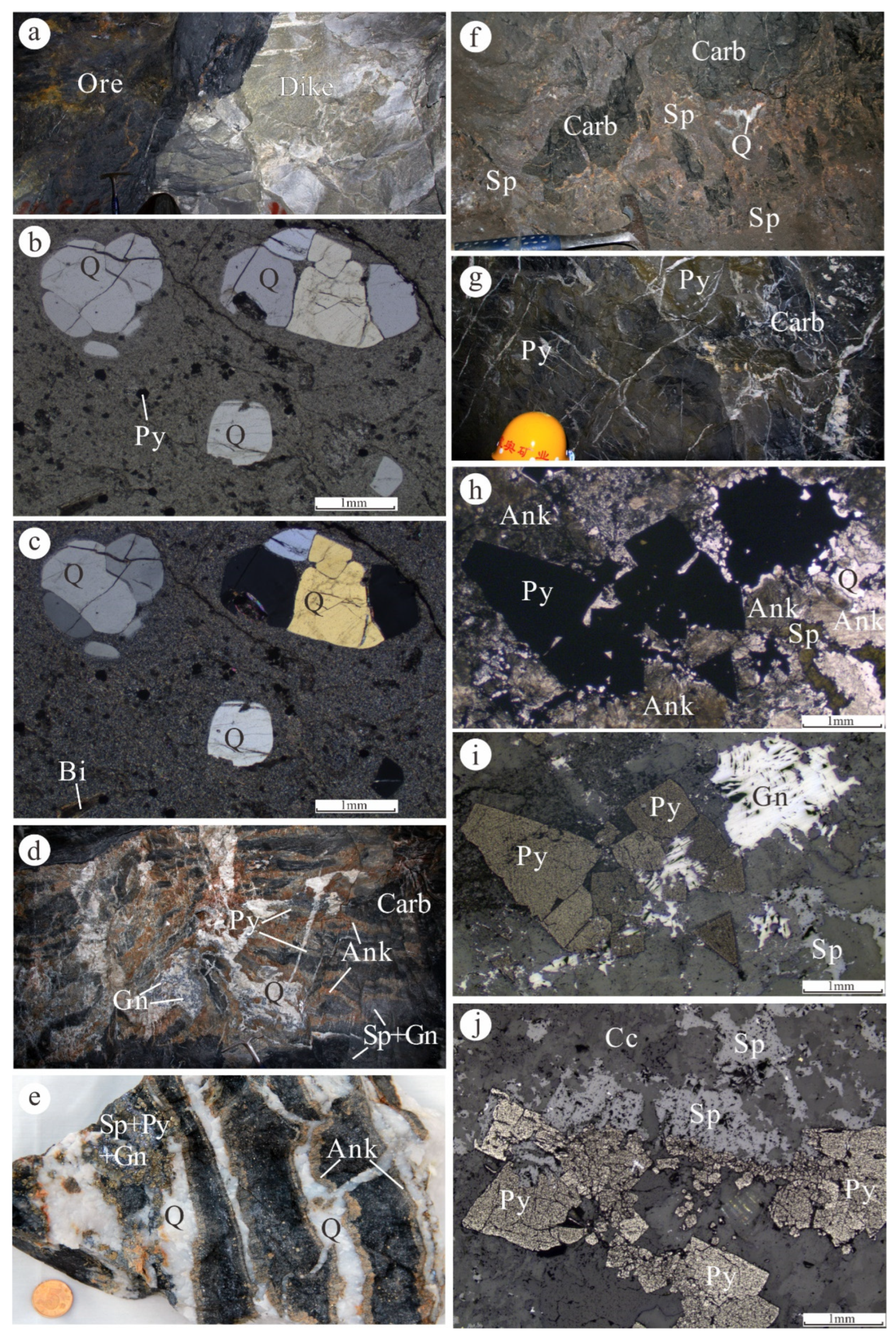 Minerals 14 00297 g004