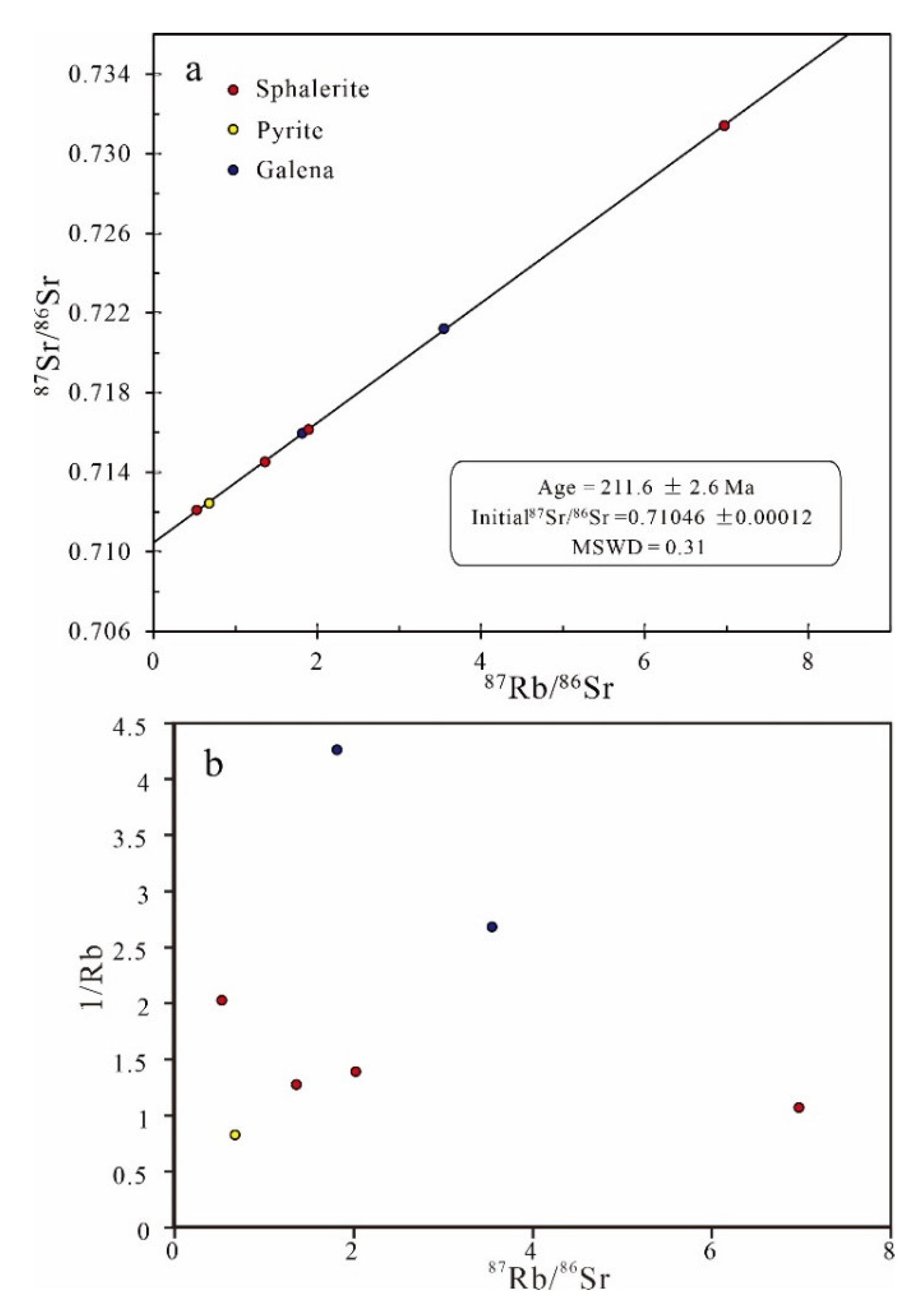Minerals 14 00297 g009
