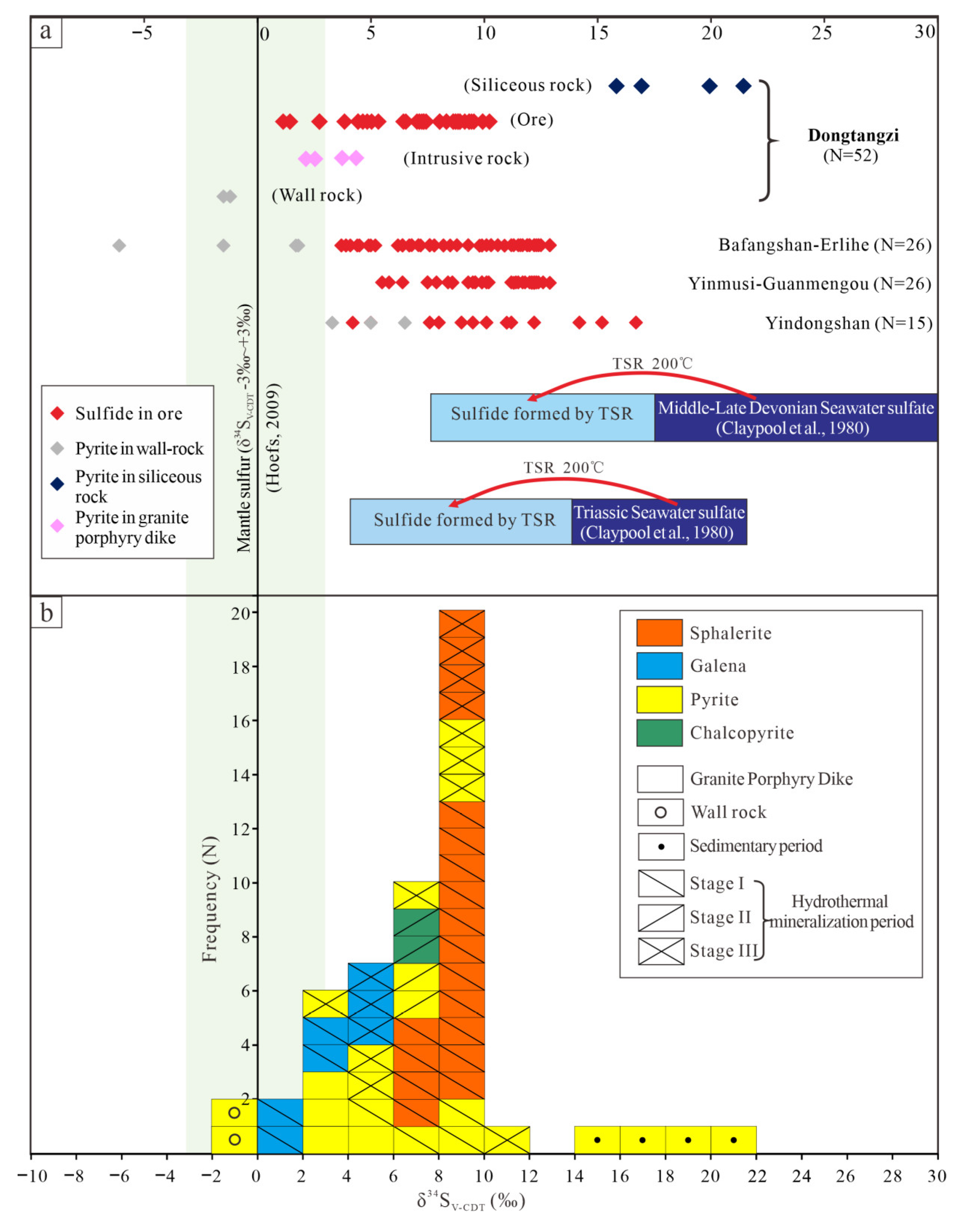 Minerals 14 00297 g011