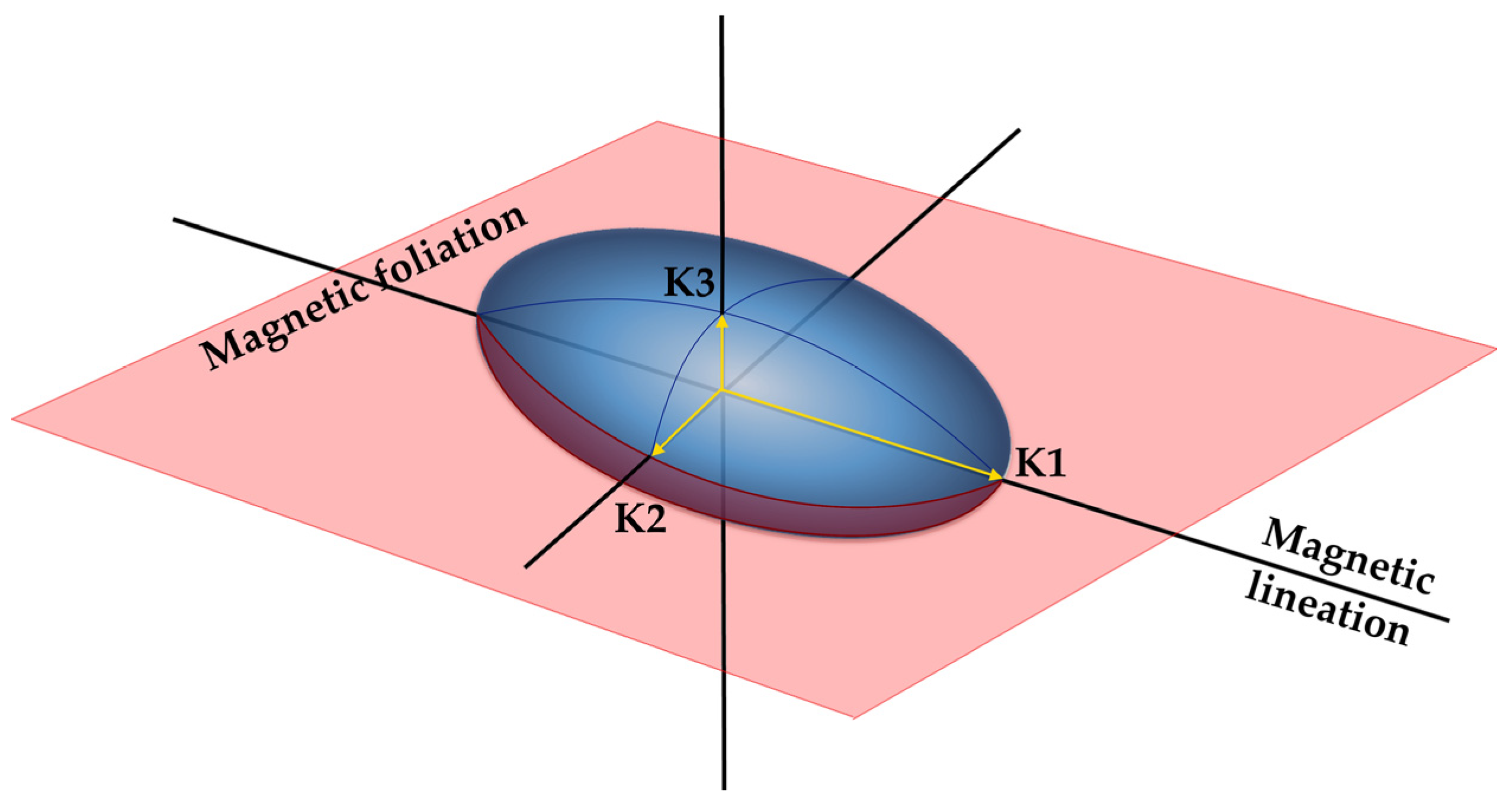 Minerals 14 00309 g001